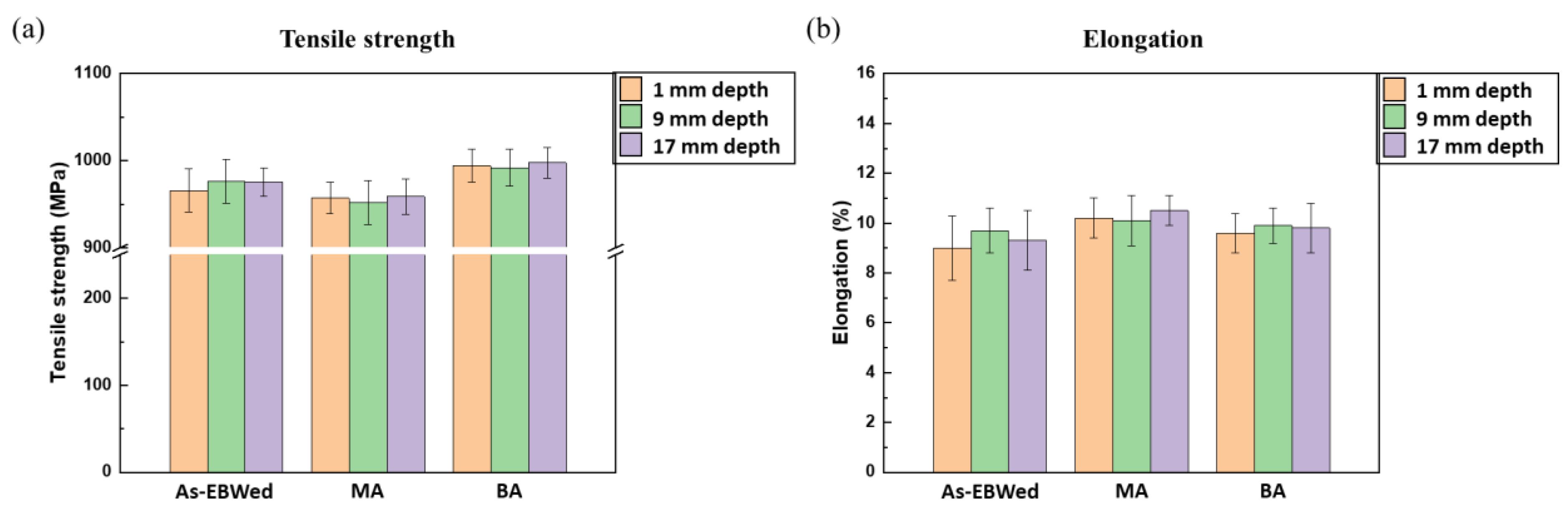 Materials 16 07423 g013