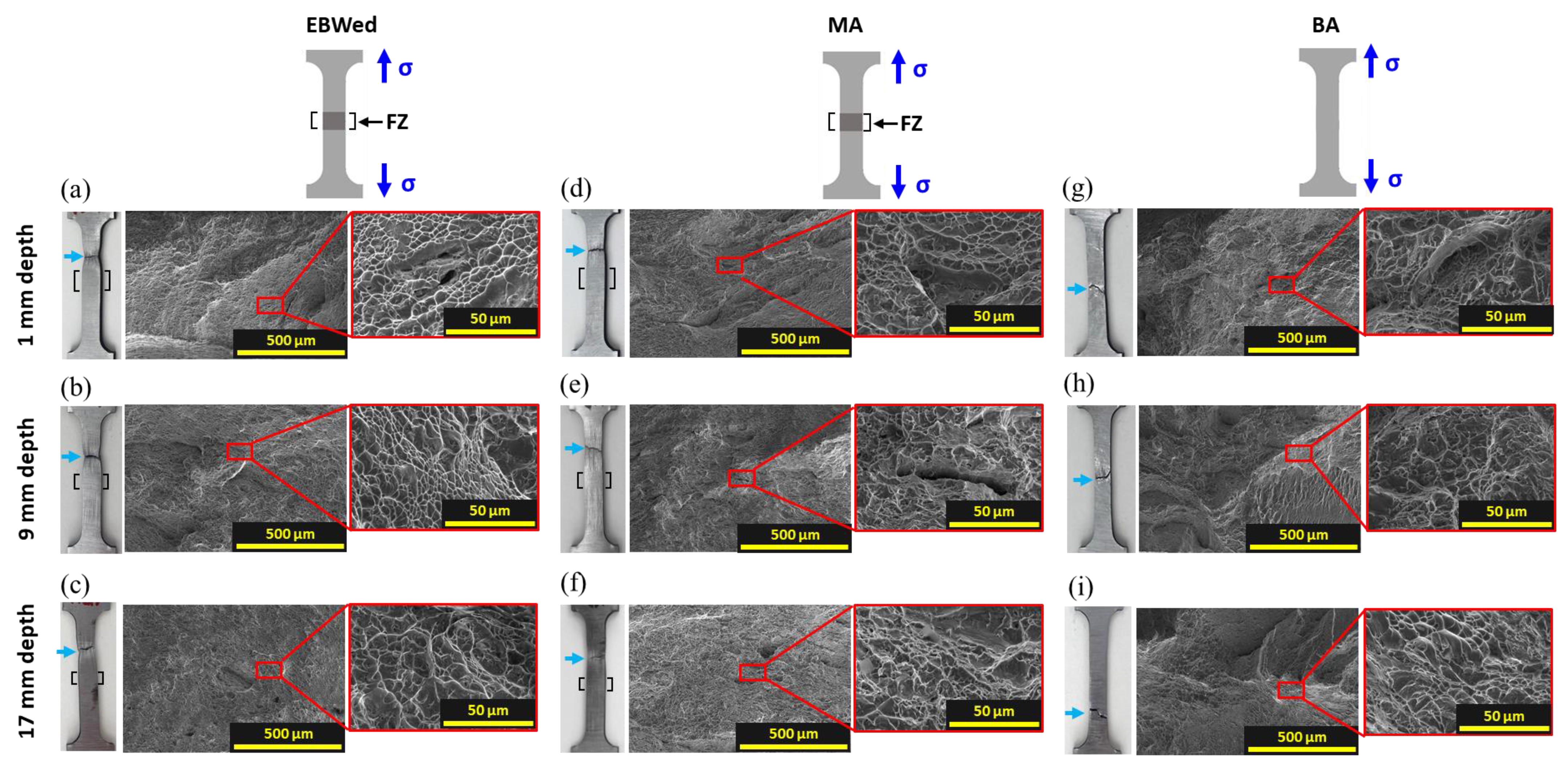 Materials 16 07423 g014