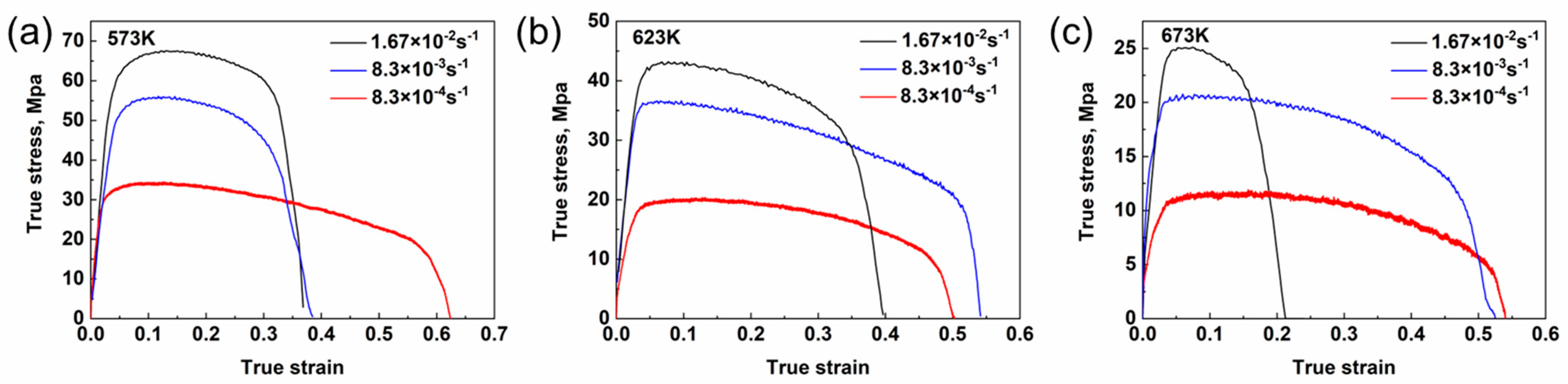 Materials 16 07446 g001