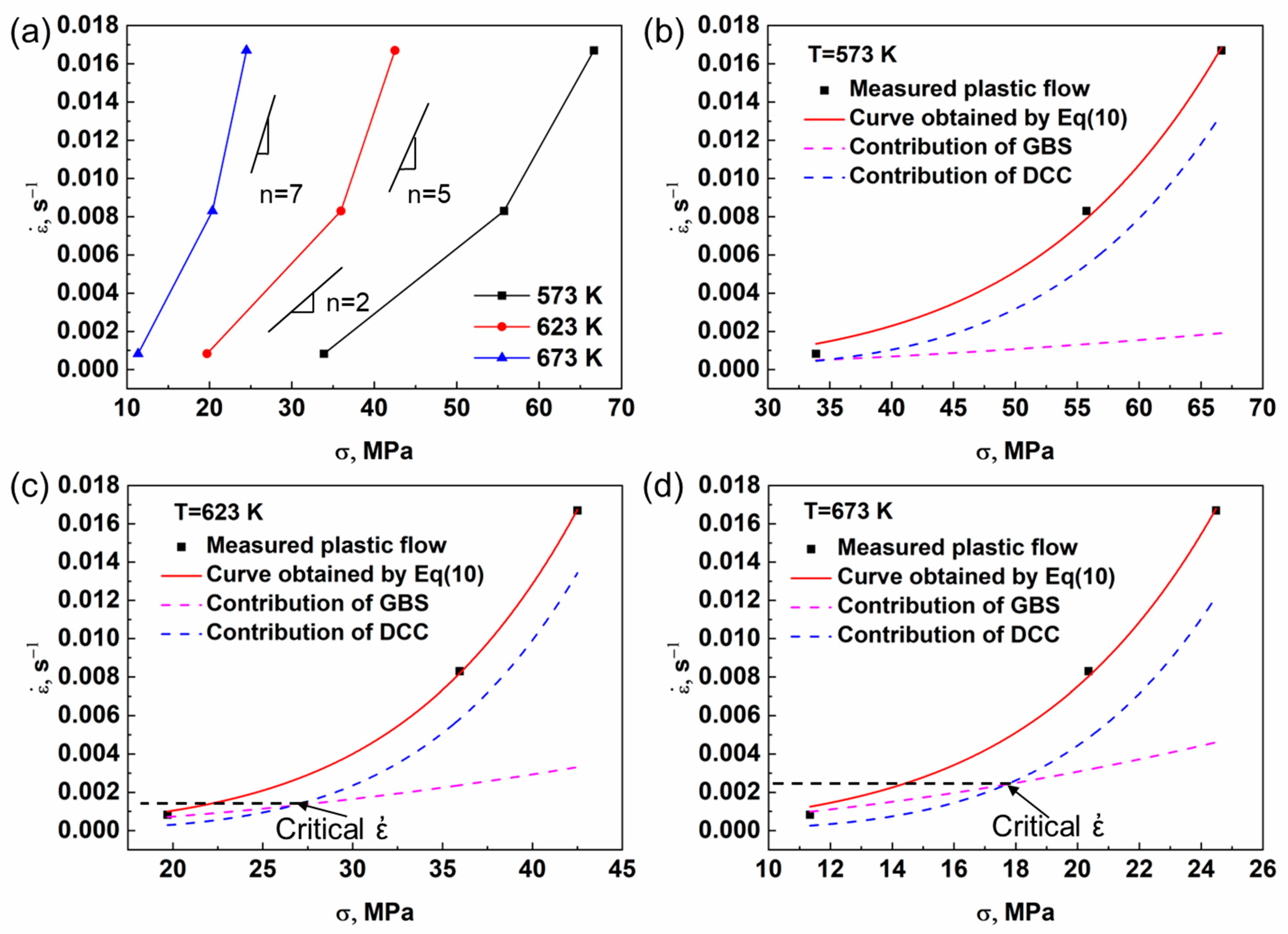 Materials 16 07446 g004