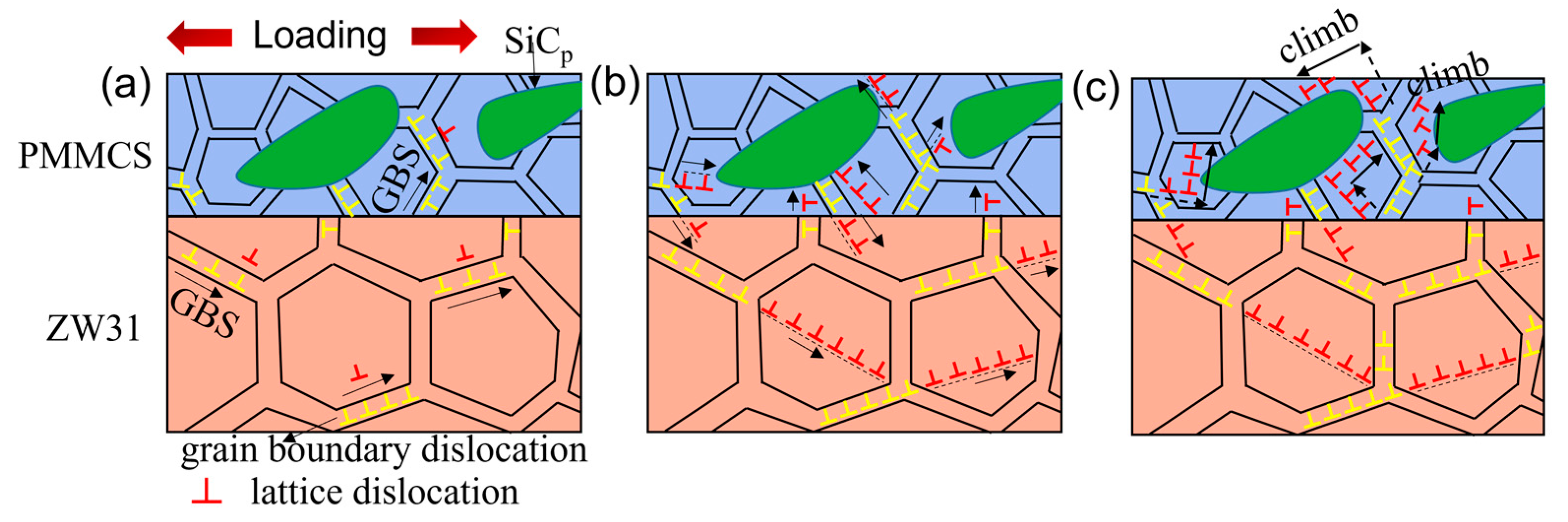 Materials 16 07446 g006