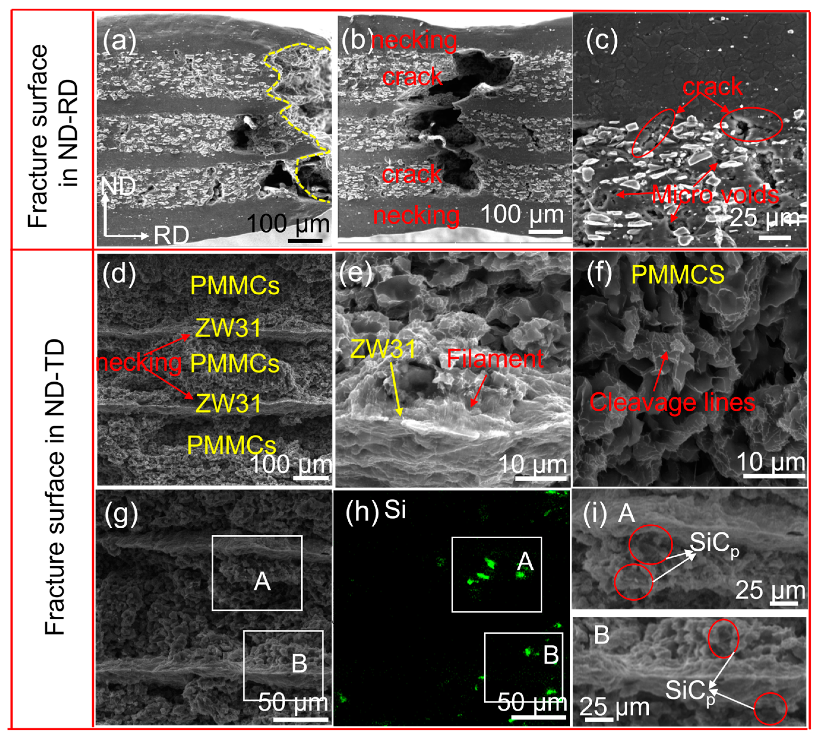 Materials 16 07446 g007