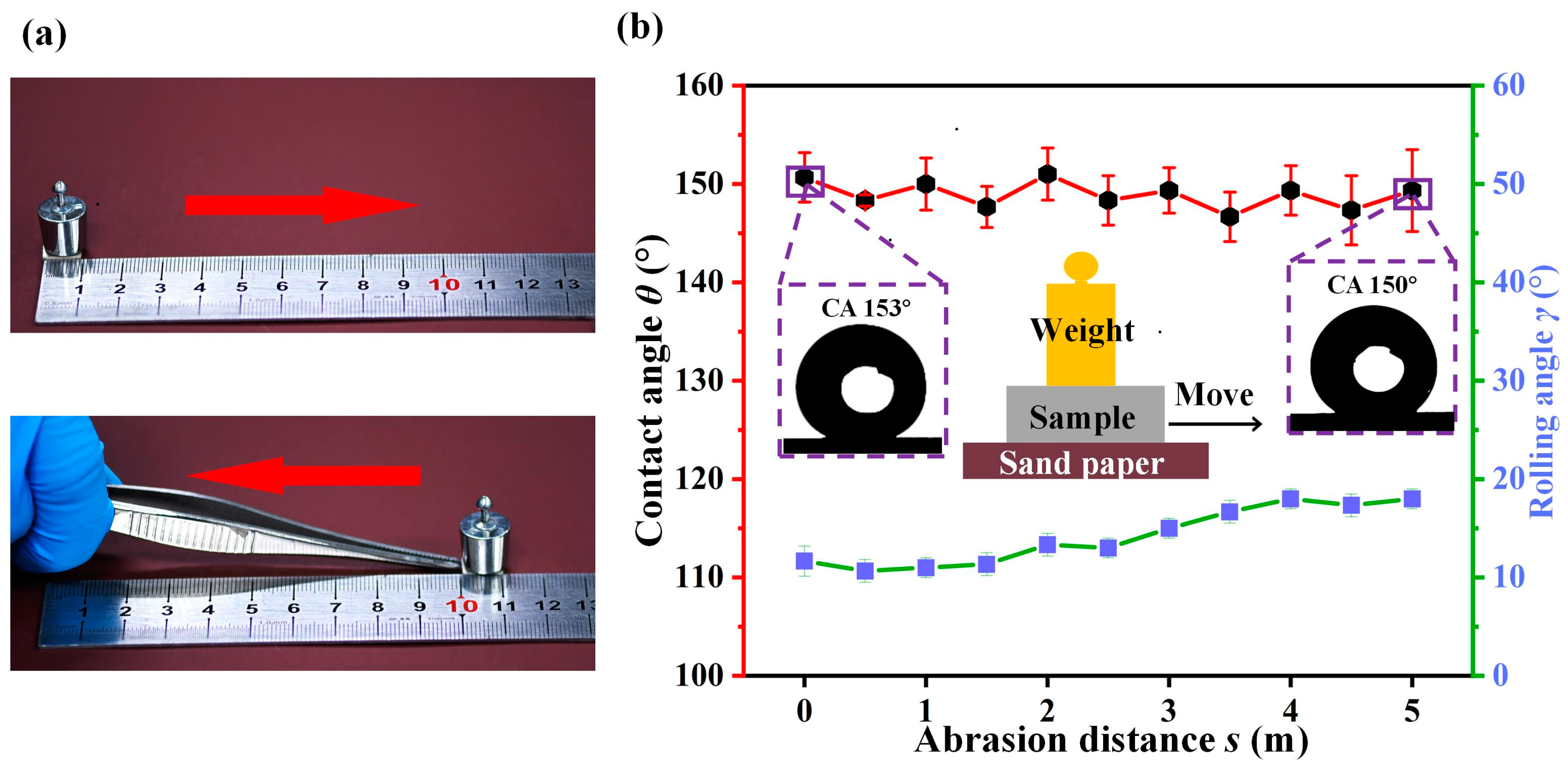 Materials 16 07472 g007