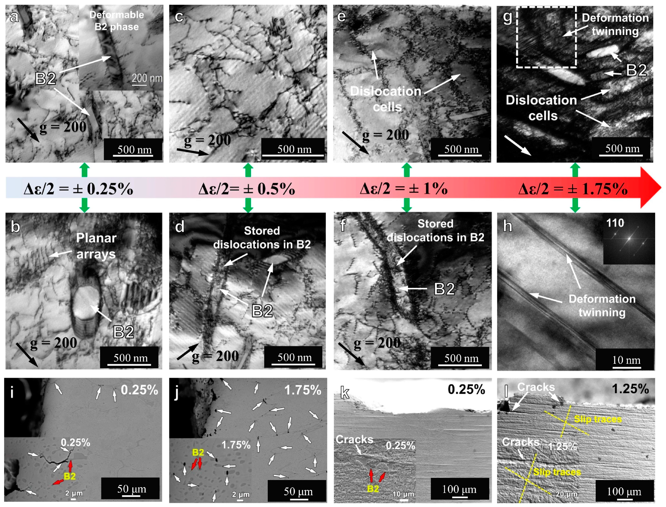 Materials 16 07552 g003