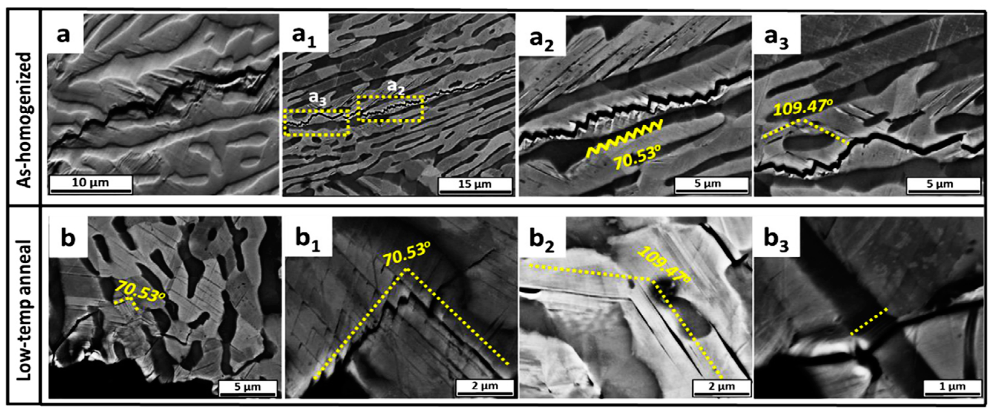 Materials 16 07552 g004
