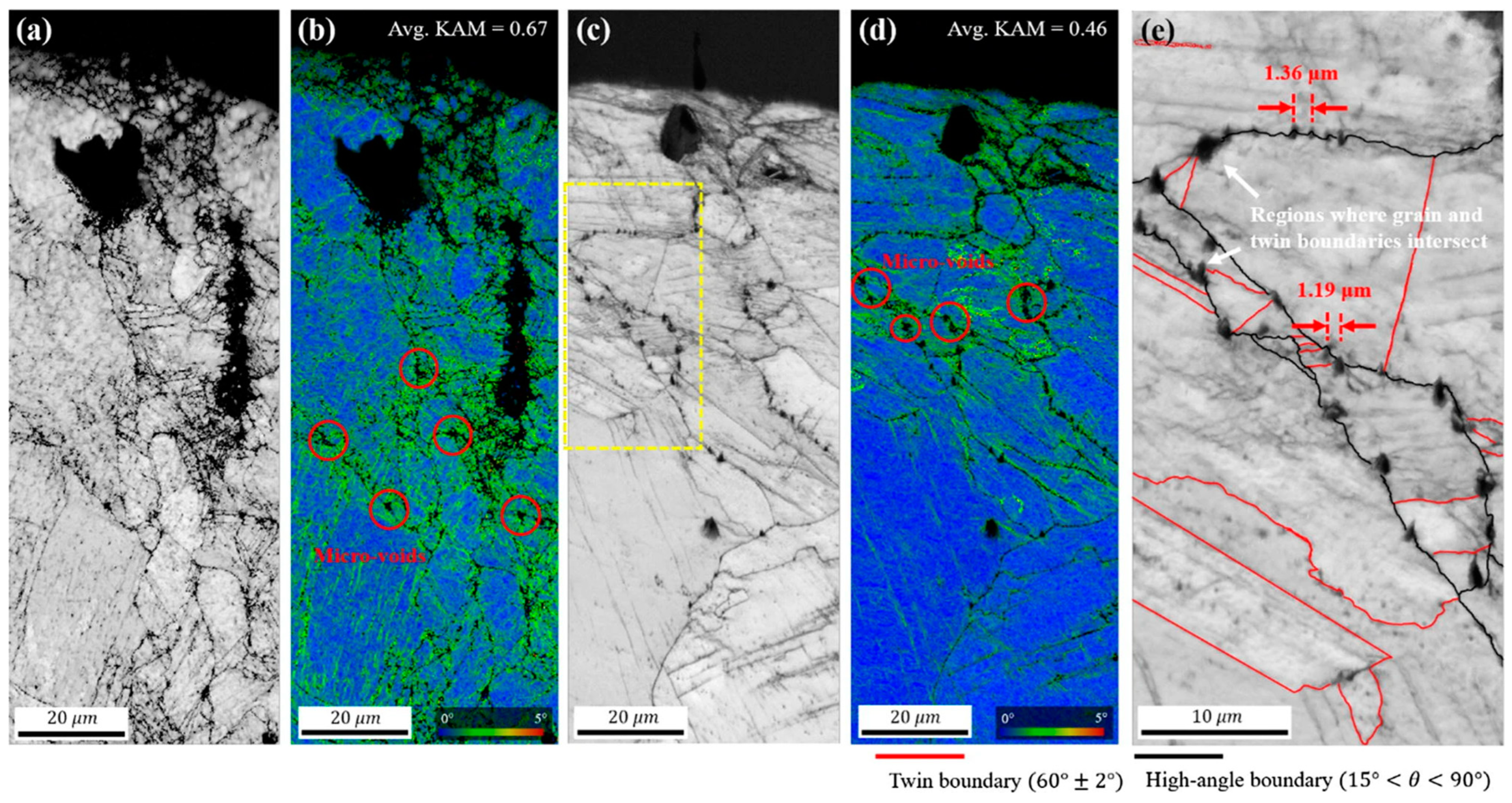 Materials 16 07552 g007