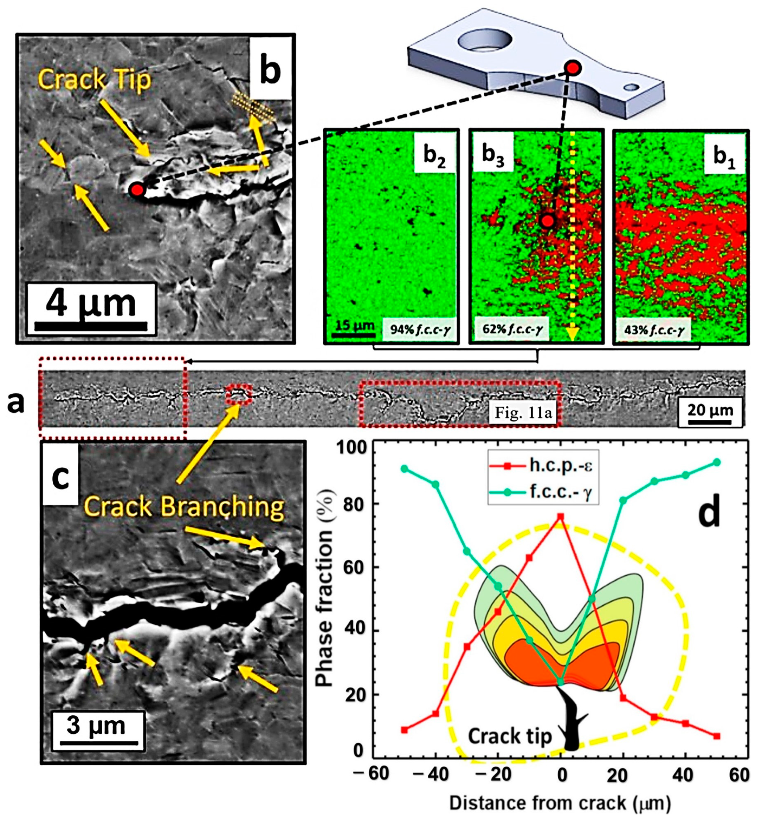 Materials 16 07552 g010
