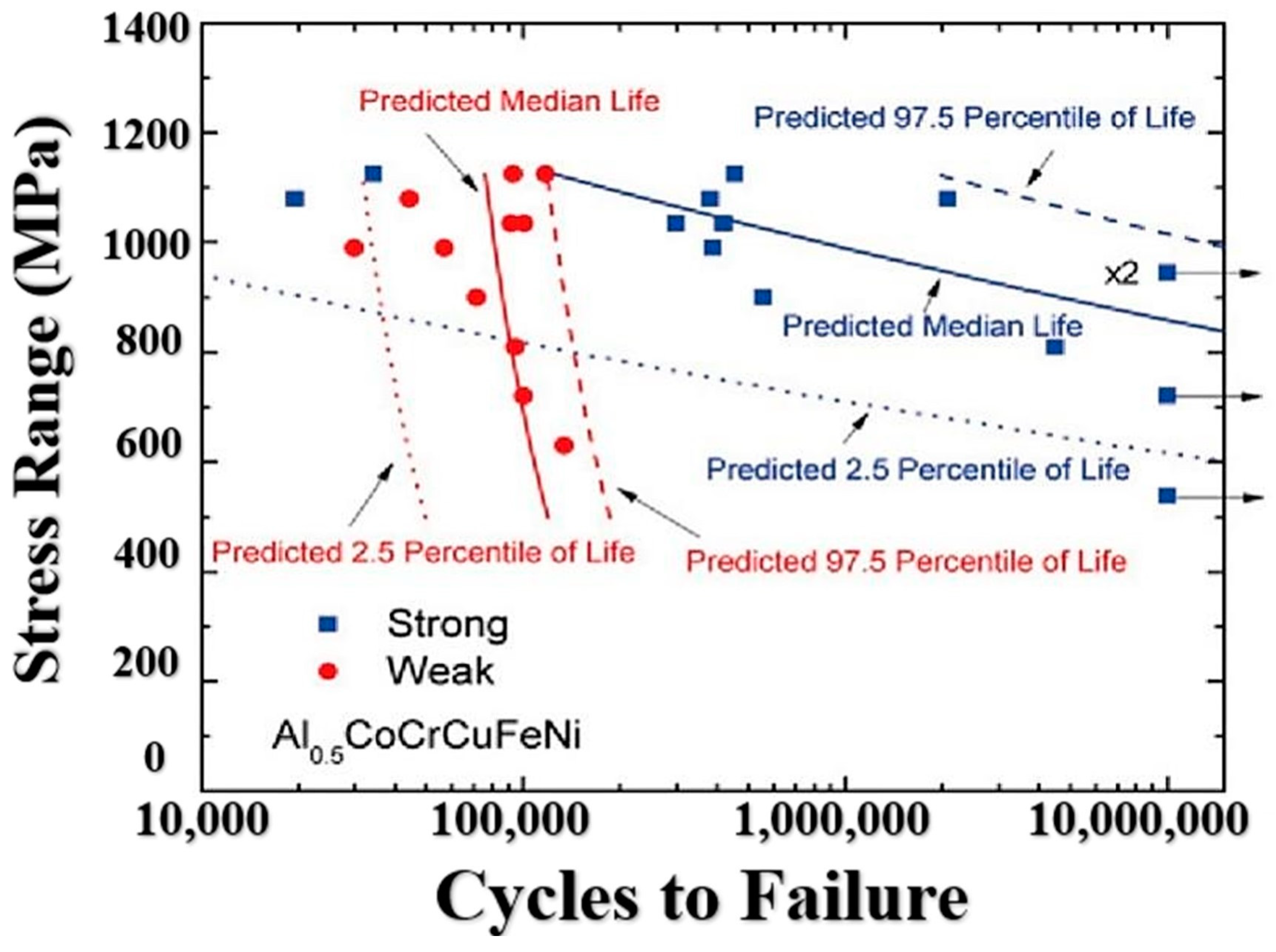 Materials 16 07552 g014