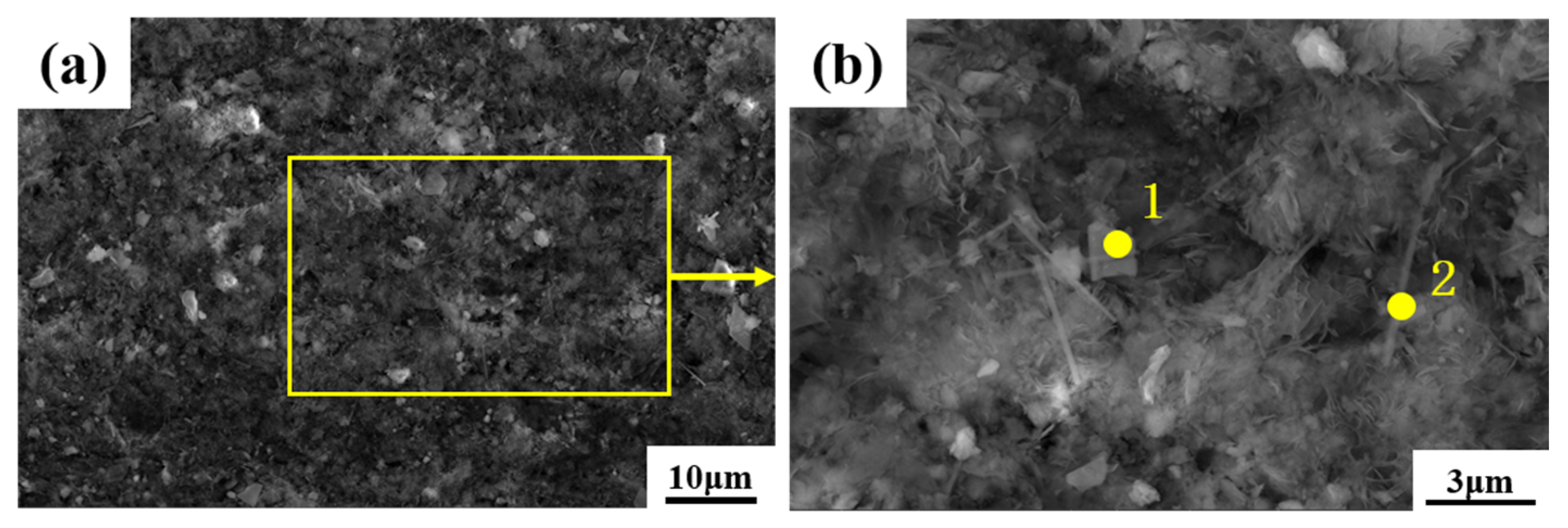 Materials 16 07643 g003