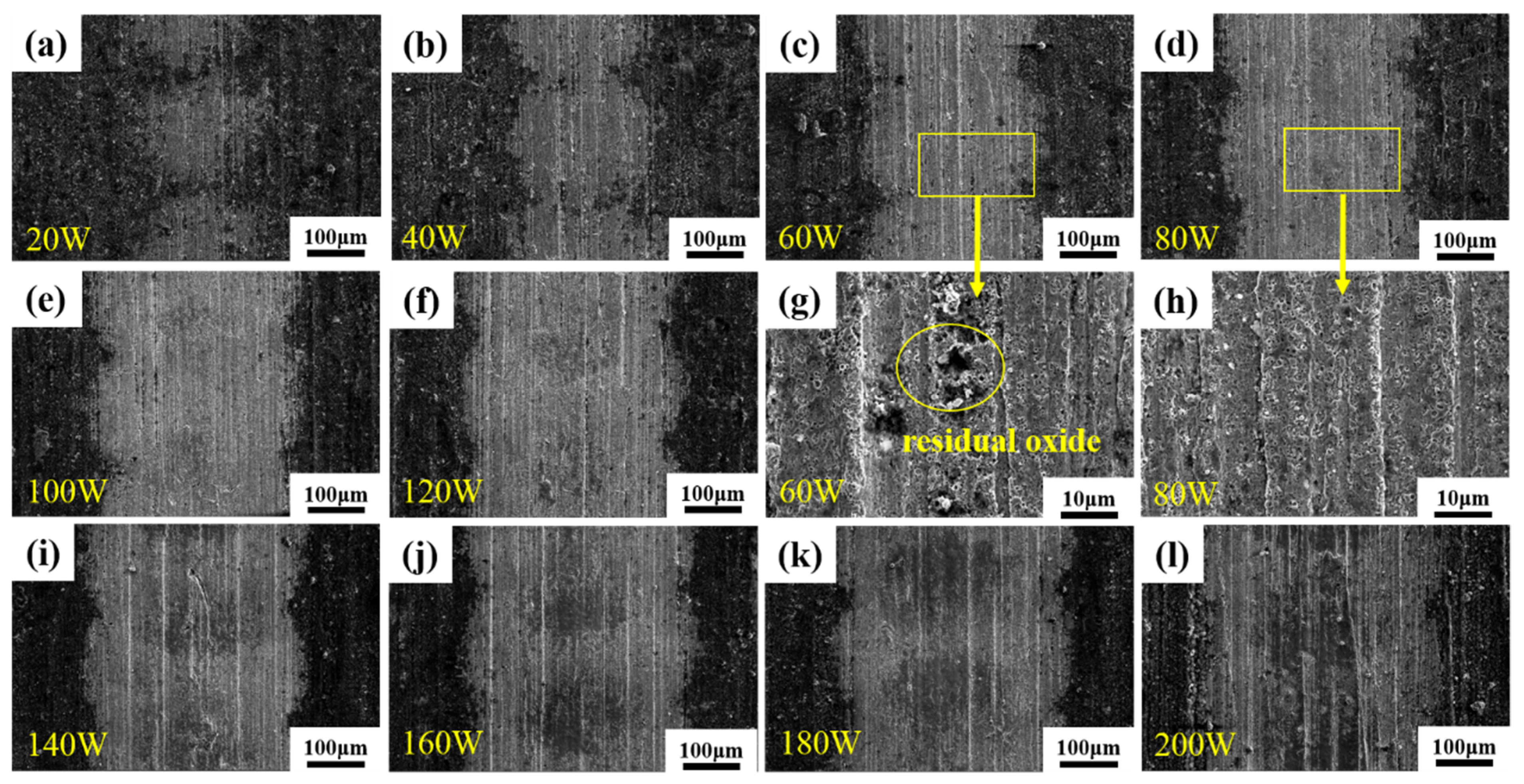 Materials 16 07643 g006