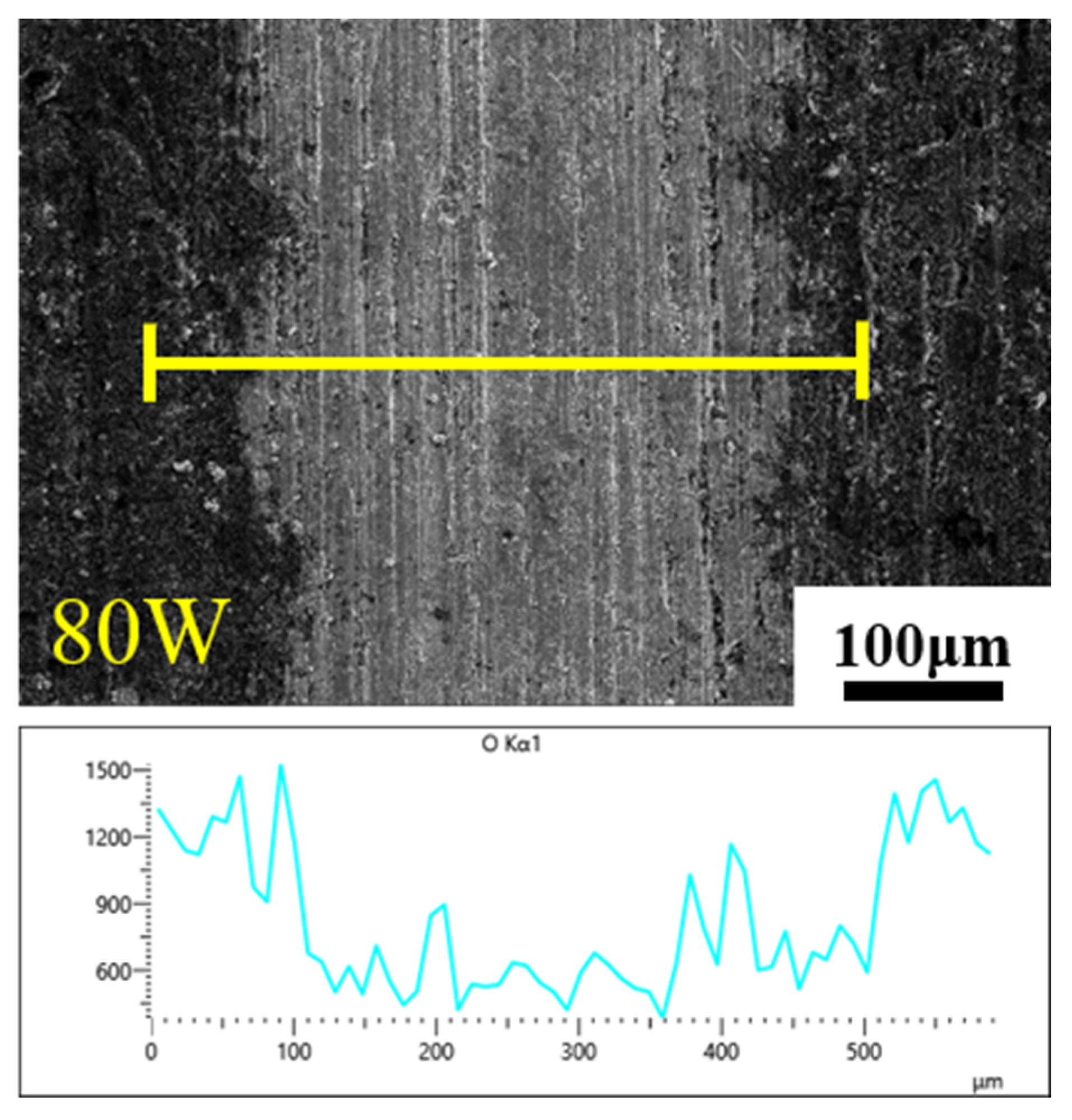 Materials 16 07643 g008