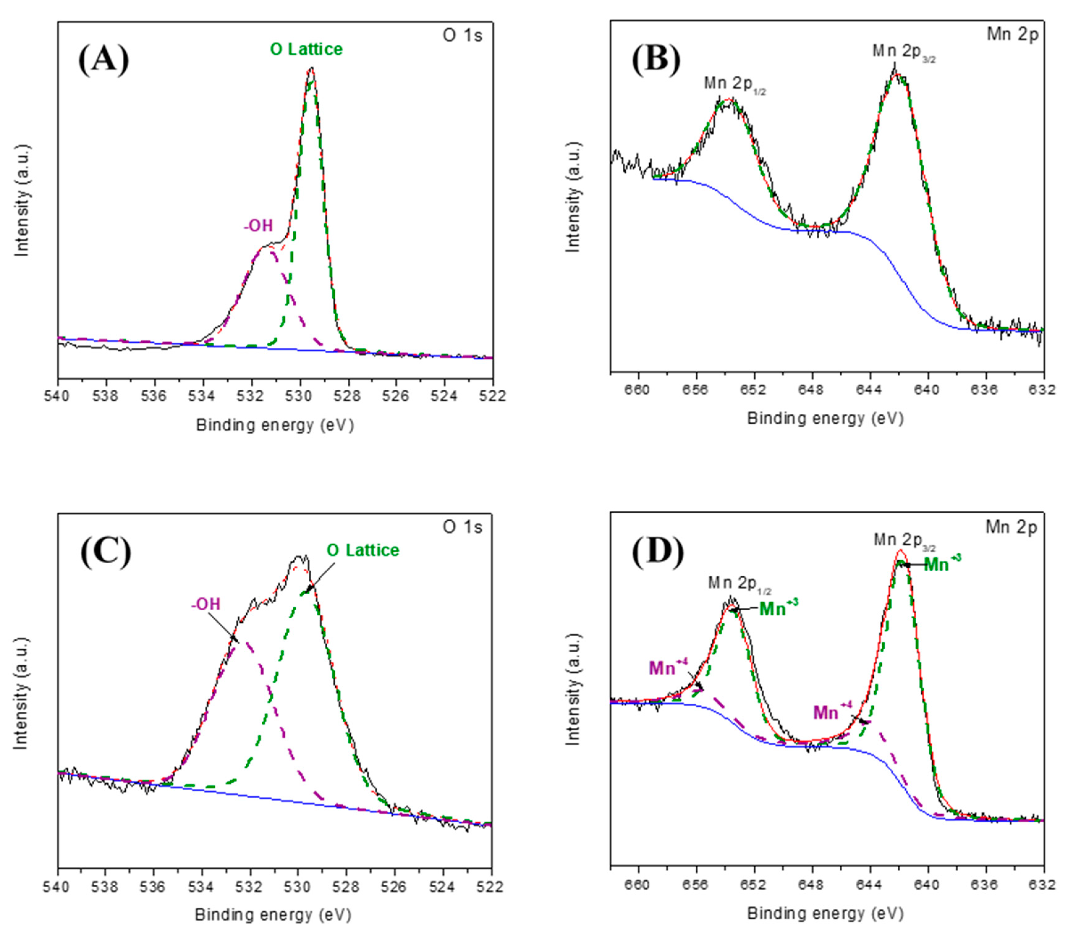 Materials 16 07666 g011