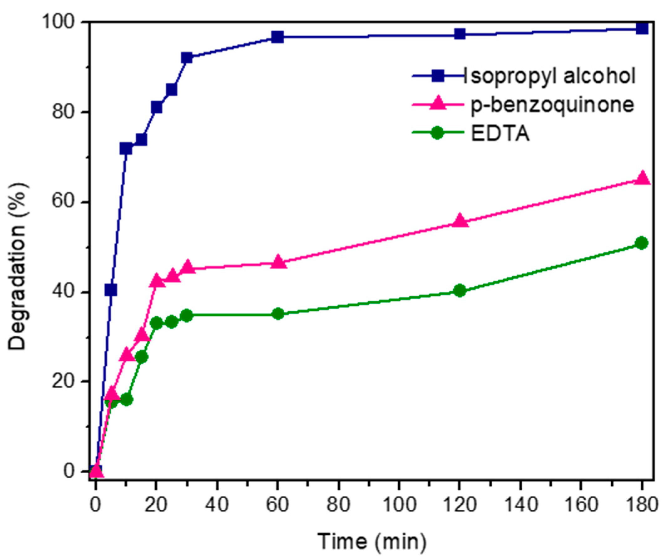 Materials 16 07666 g012