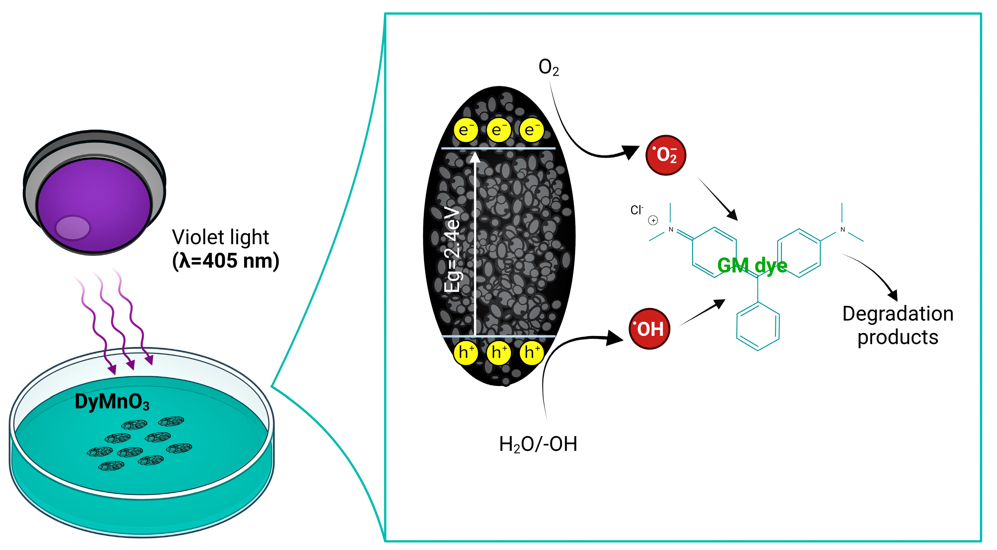 Materials 16 07666 g013
