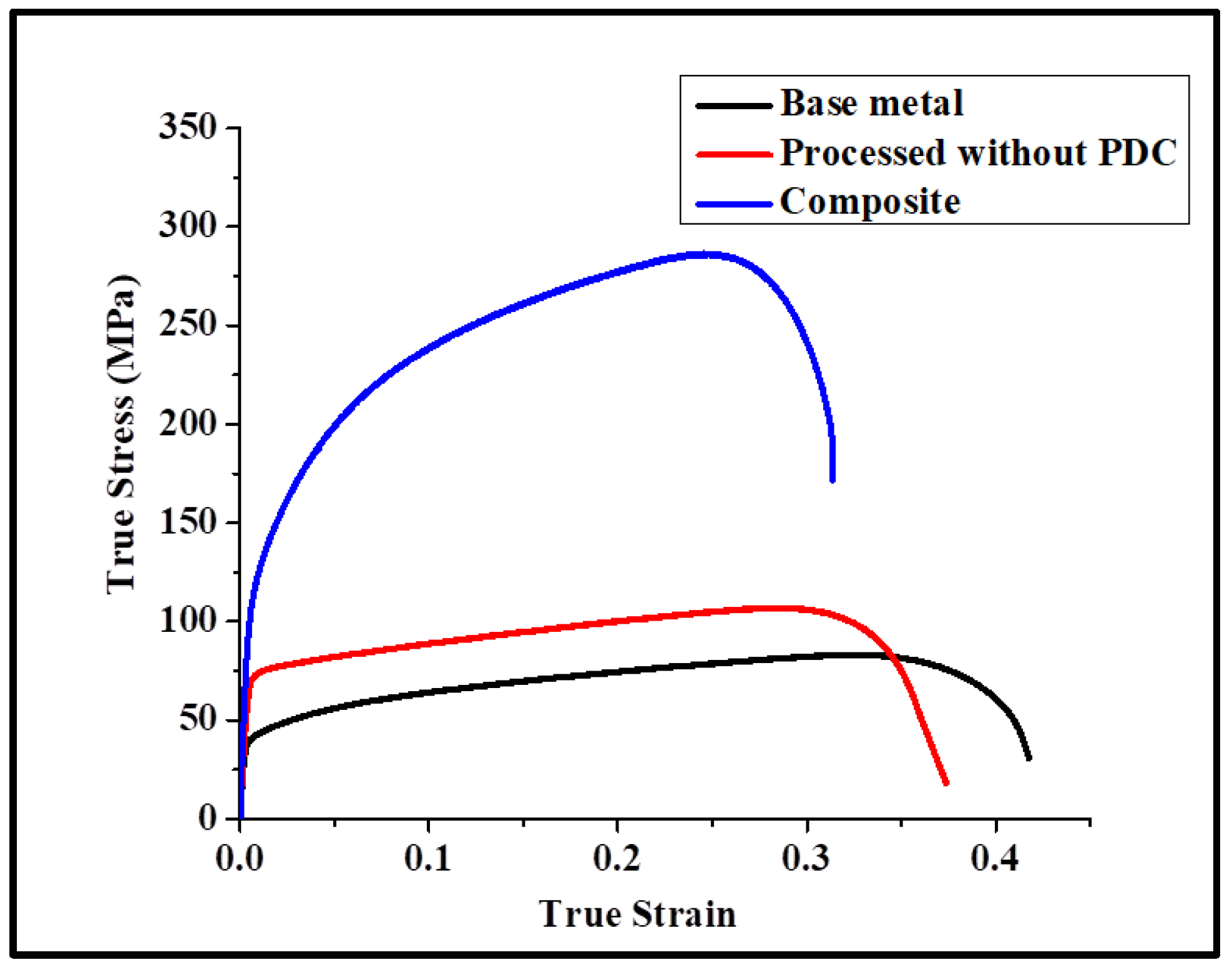 Materials 17 00084 g007
