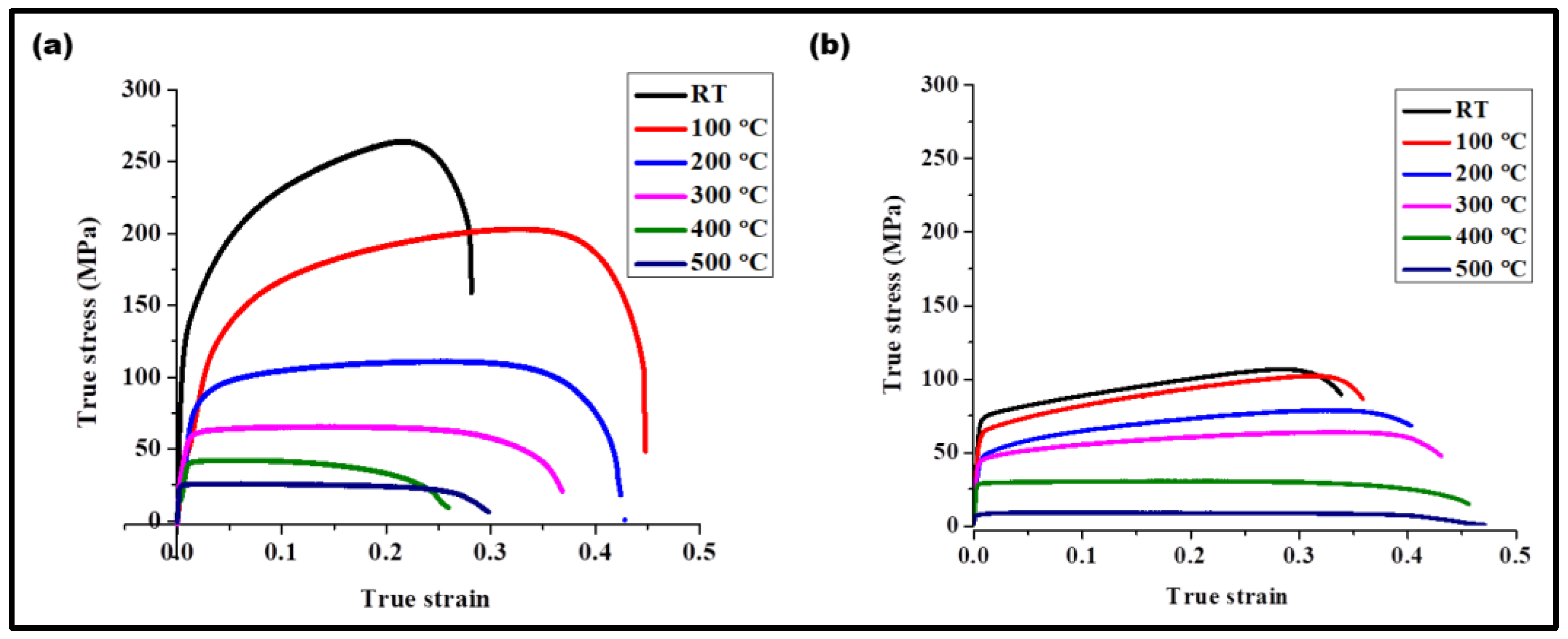 Materials 17 00084 g010