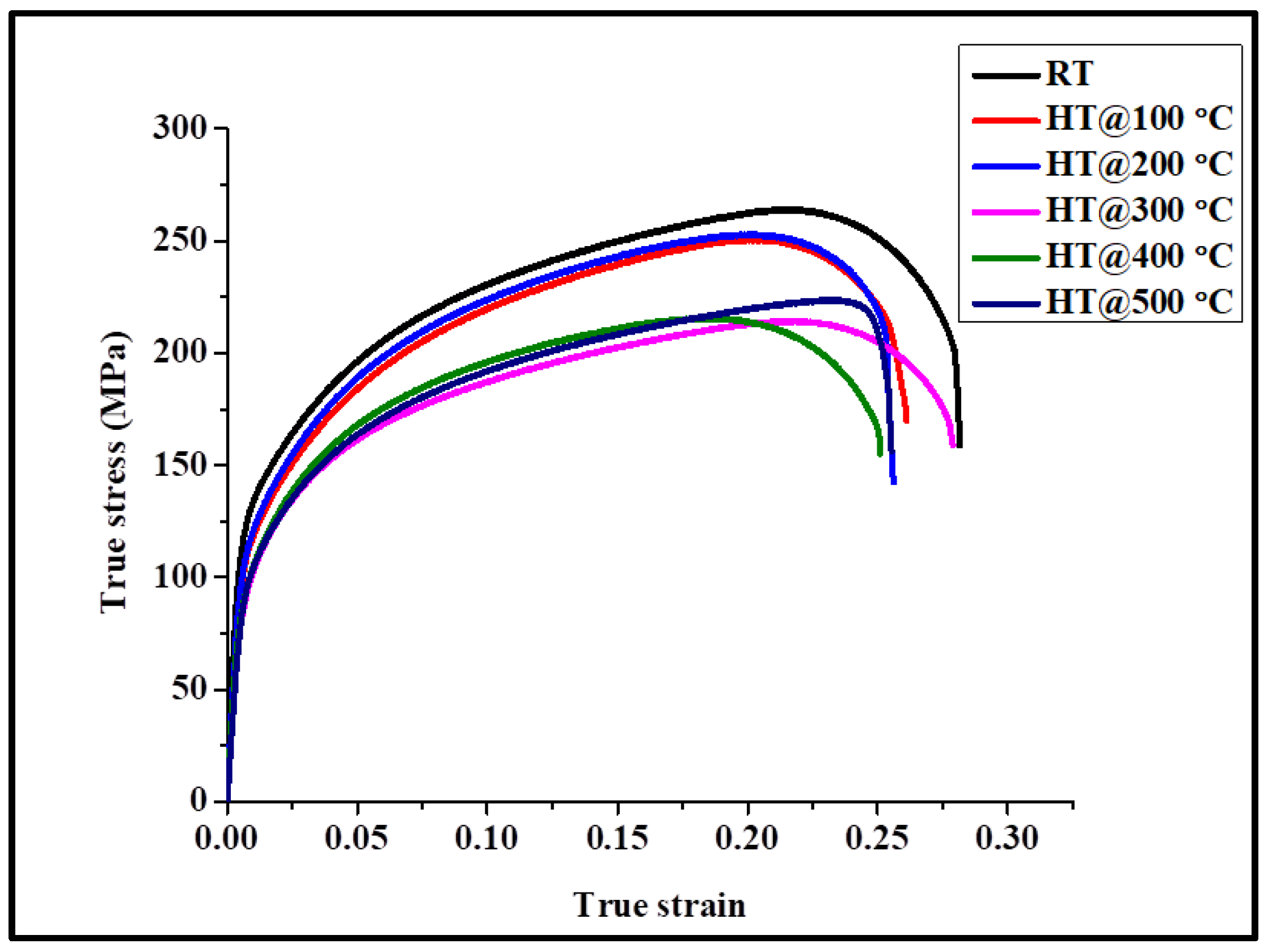 Materials 17 00084 g012