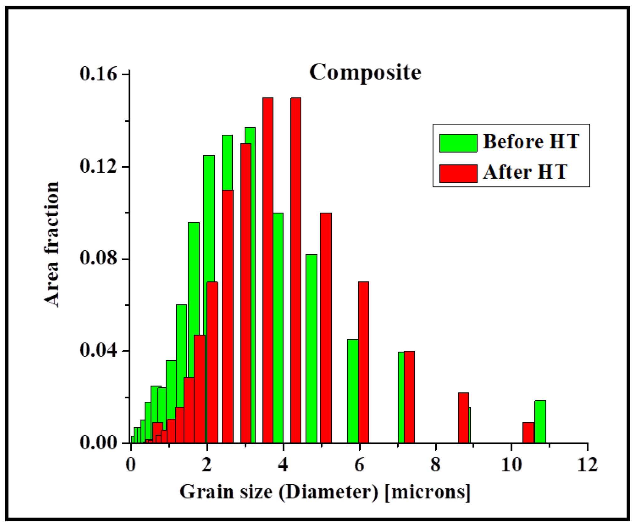 Materials 17 00084 g014