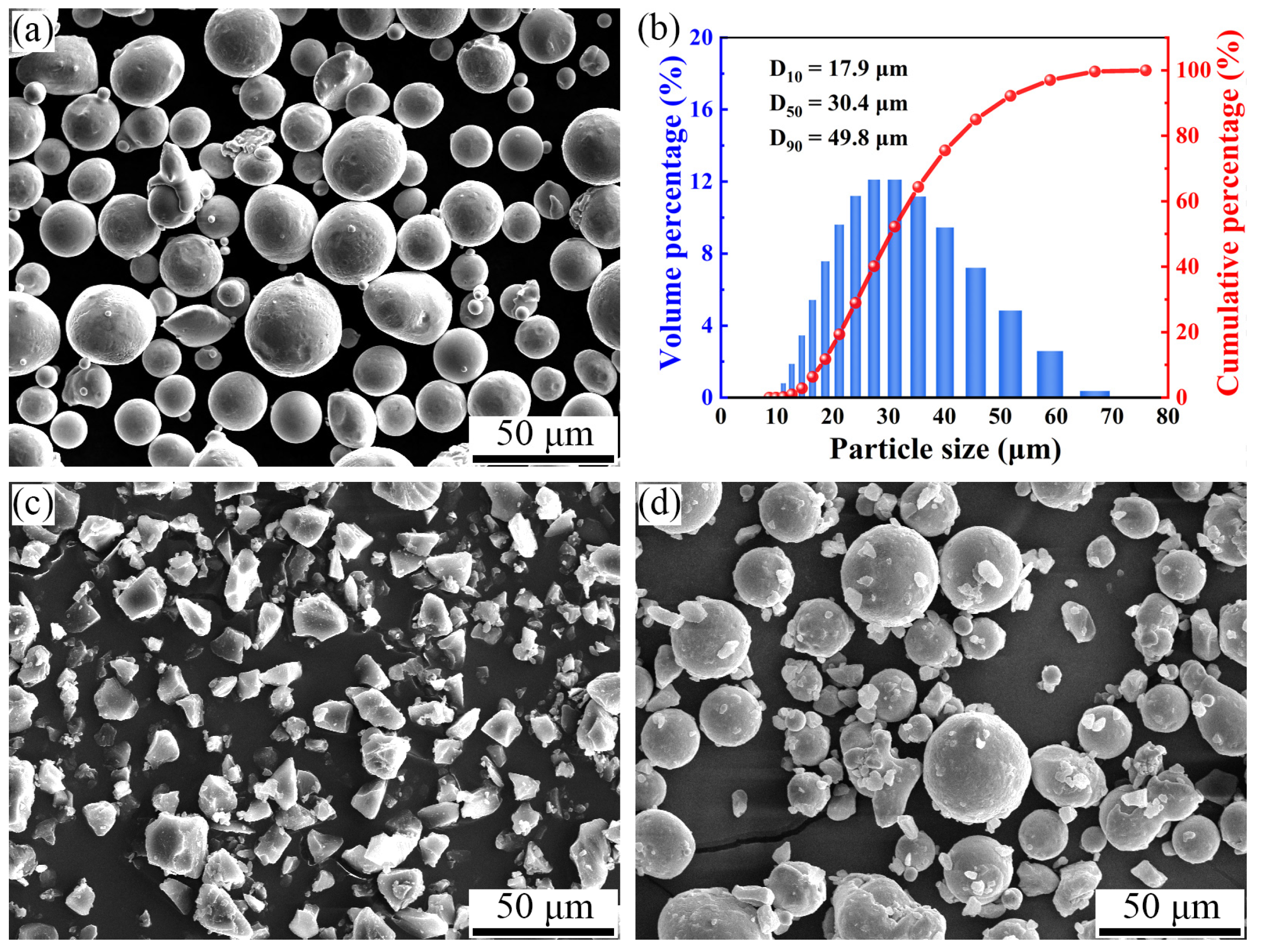 Materials 17 00110 g001