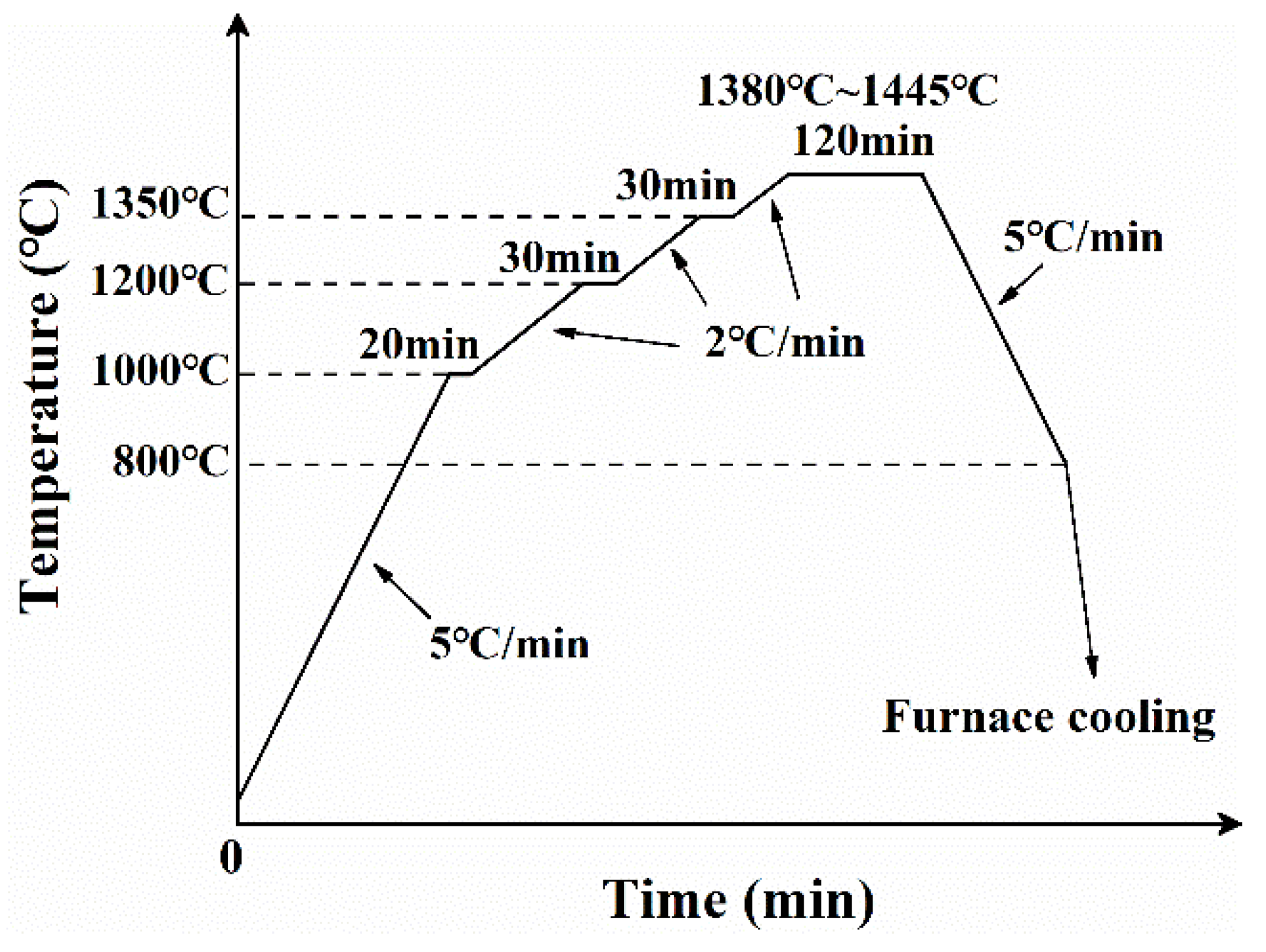 Materials 17 00110 g004