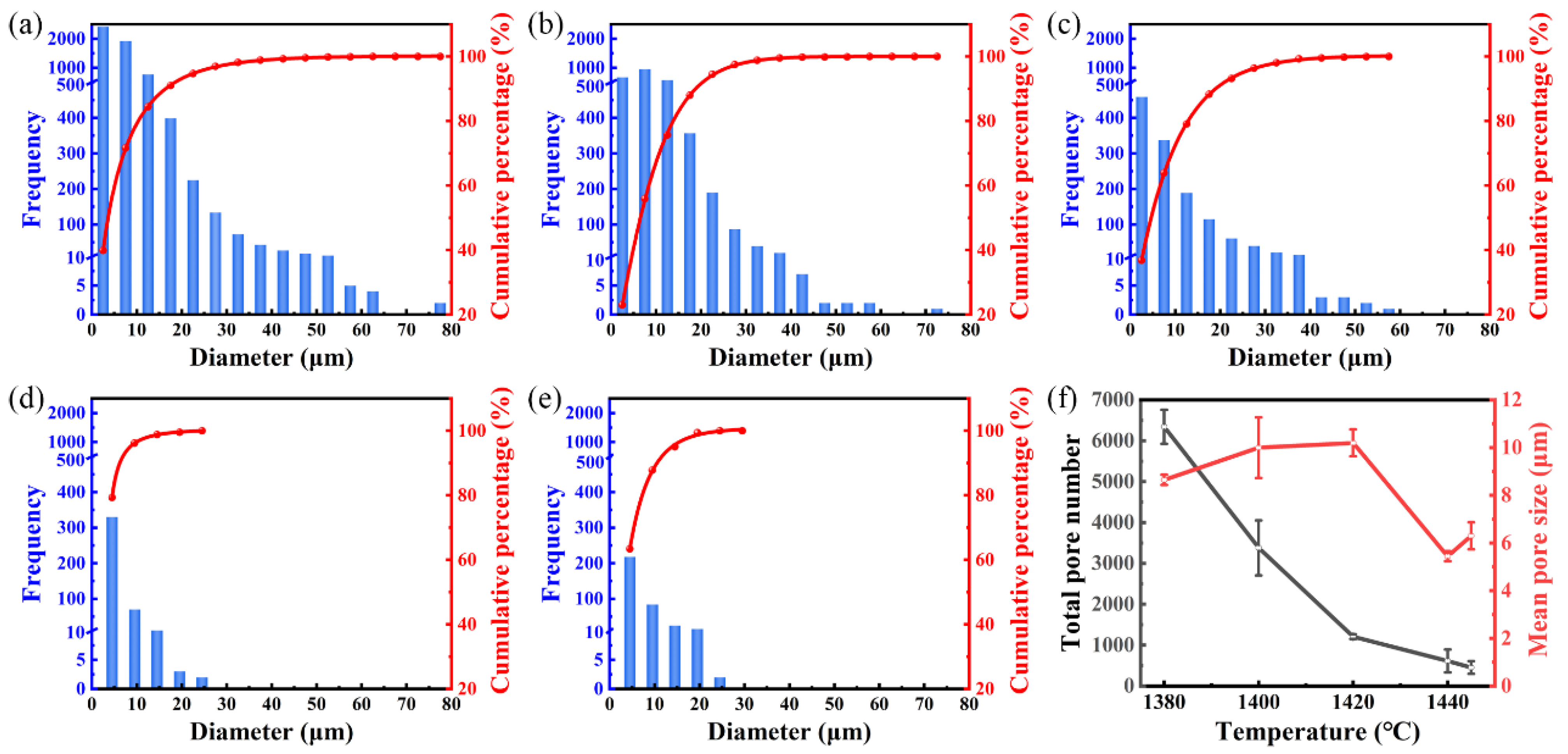 Materials 17 00110 g007