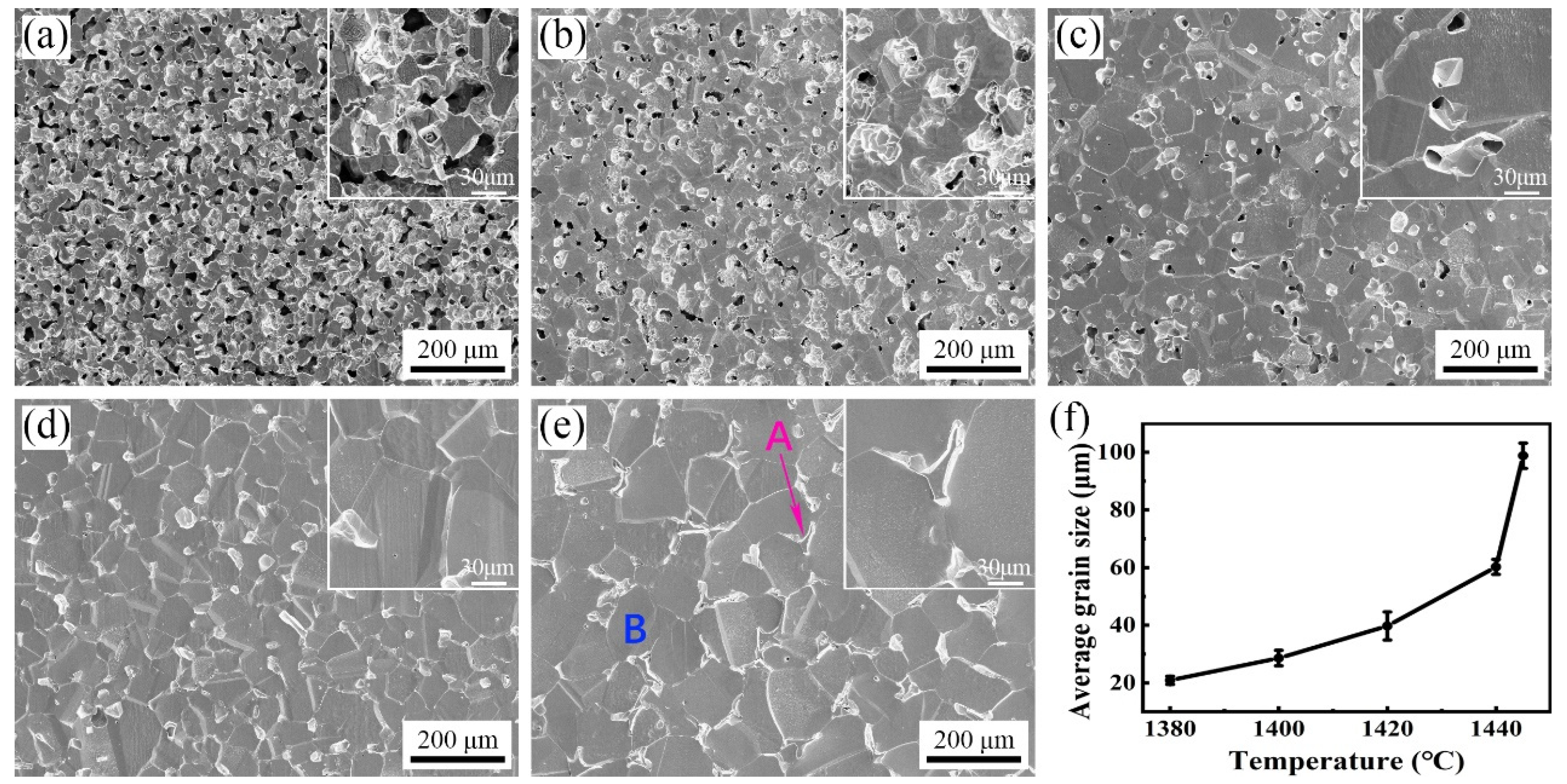 Materials 17 00110 g008