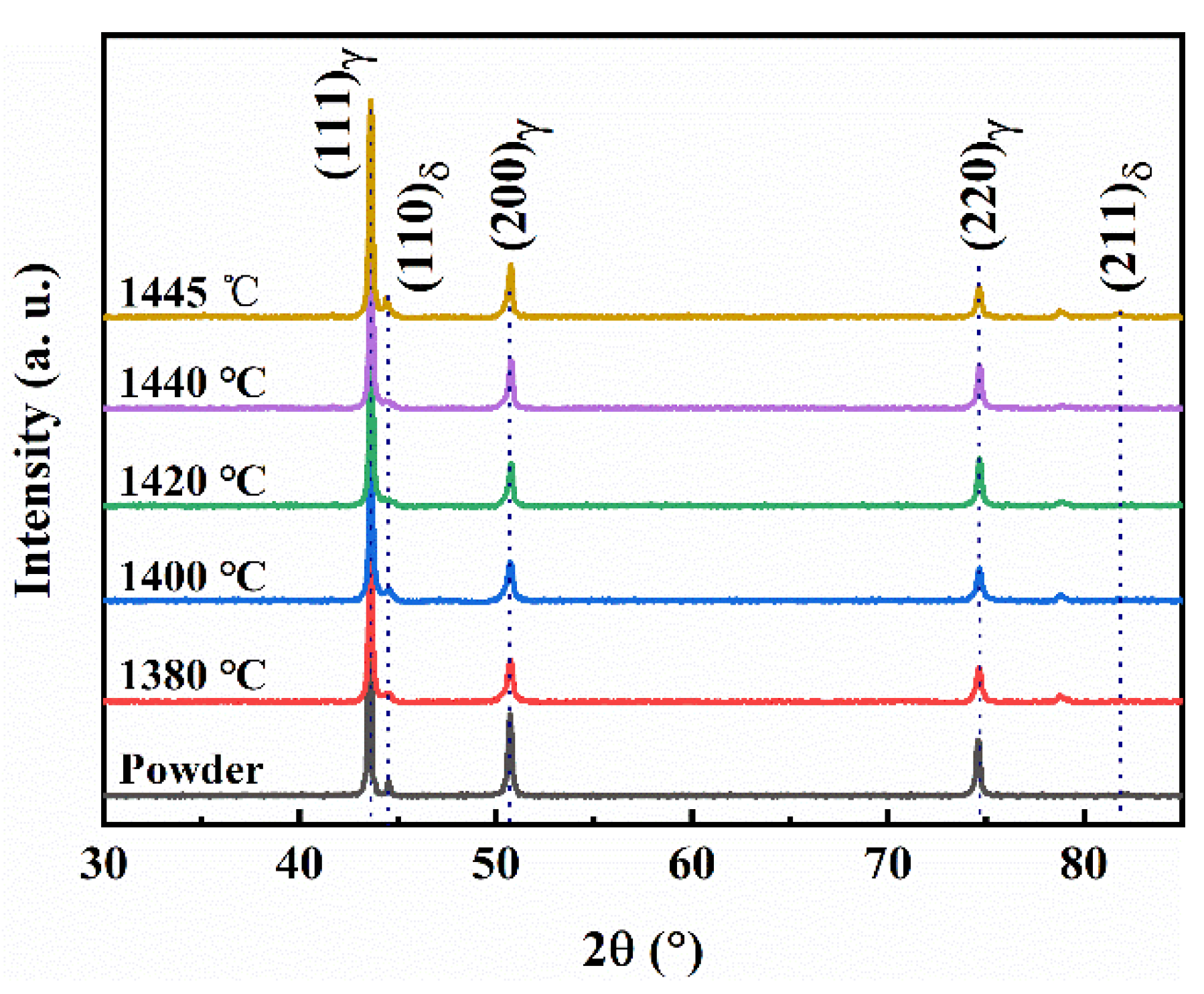 Materials 17 00110 g009
