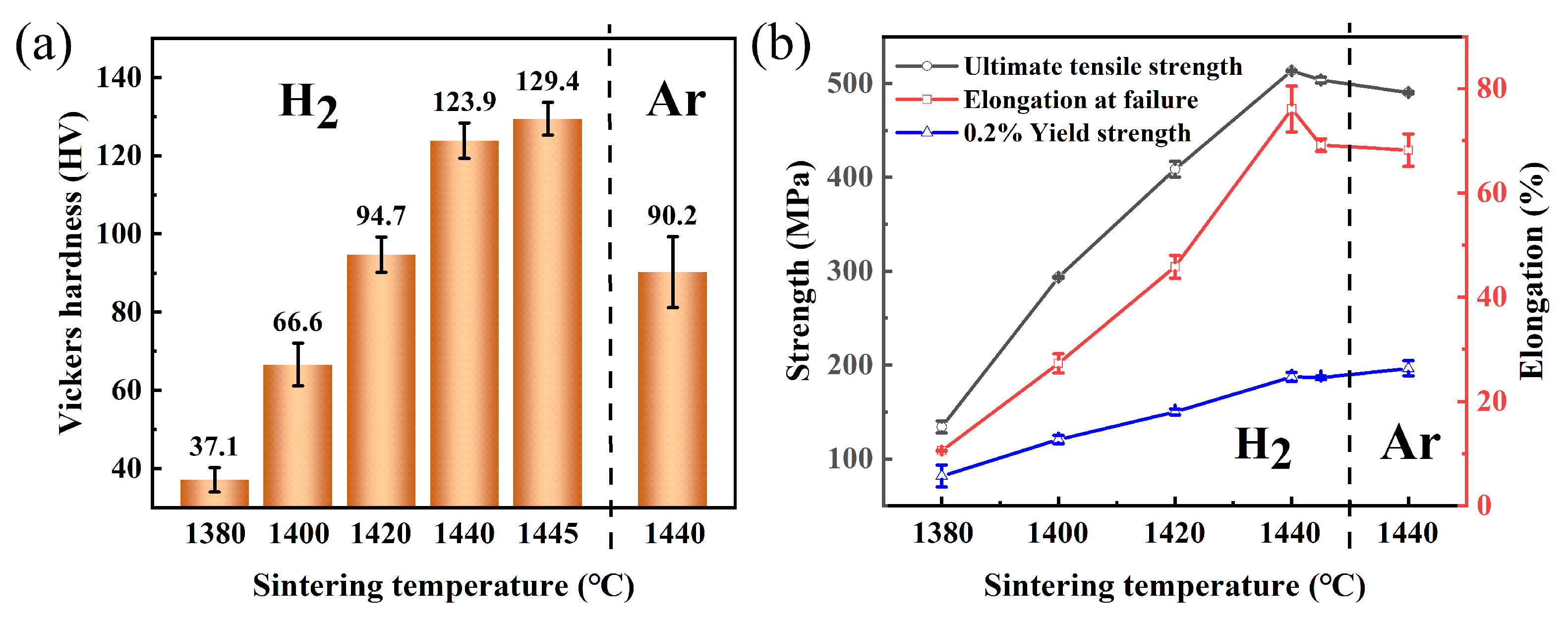 Materials 17 00110 g011