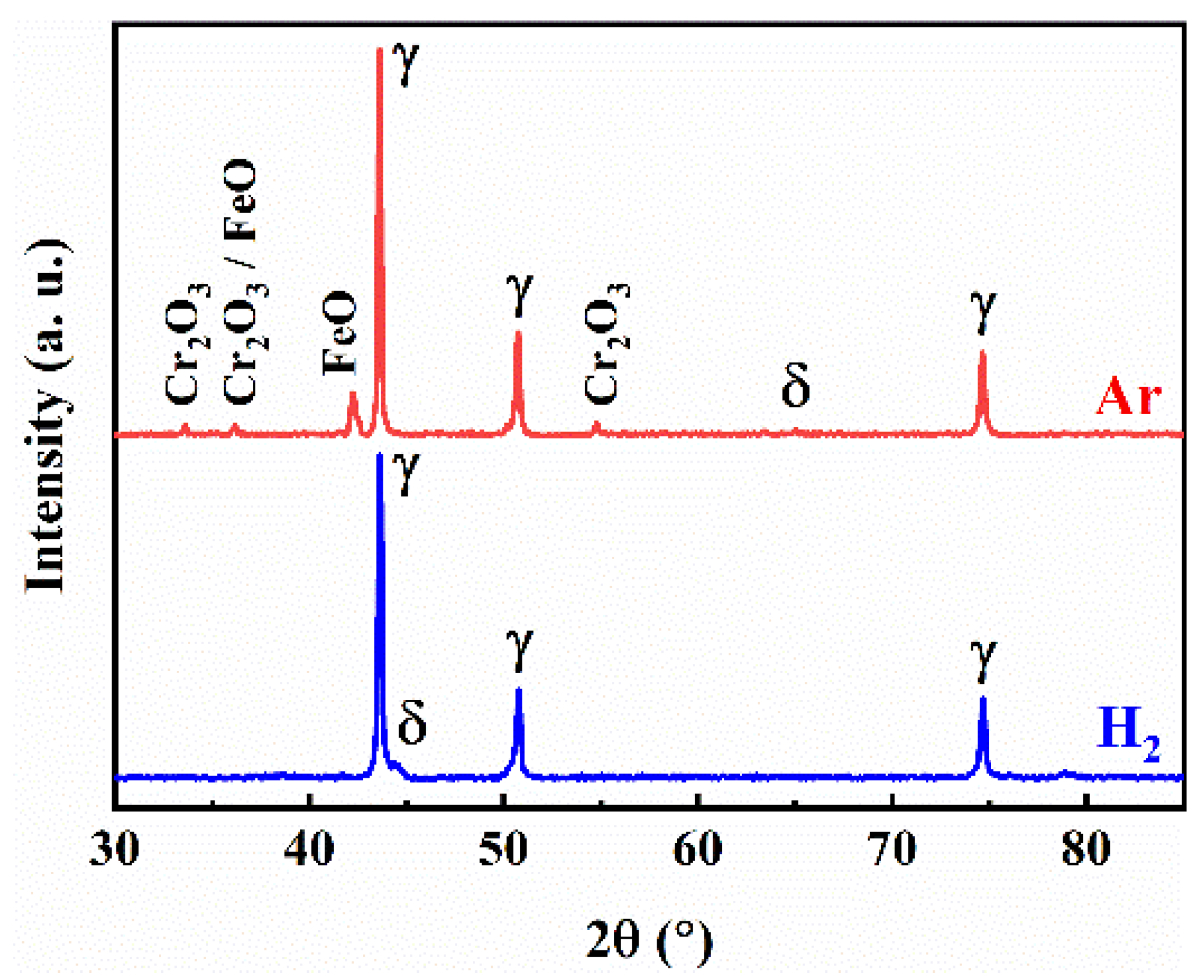 Materials 17 00110 g017