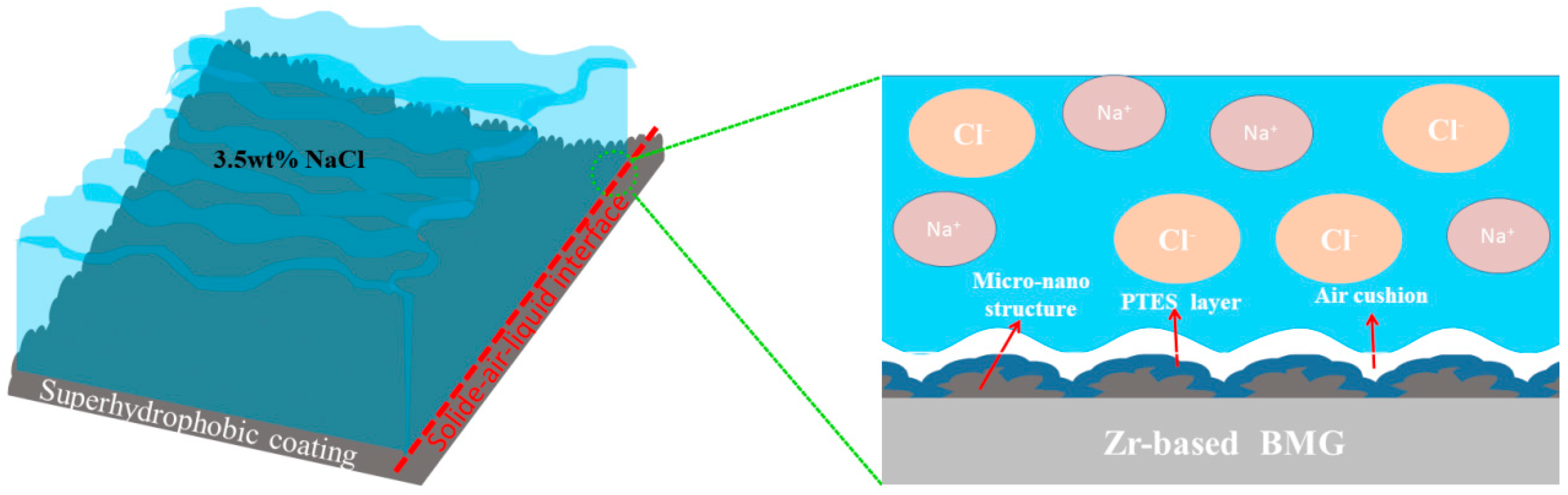 Materials 17 00118 g005
