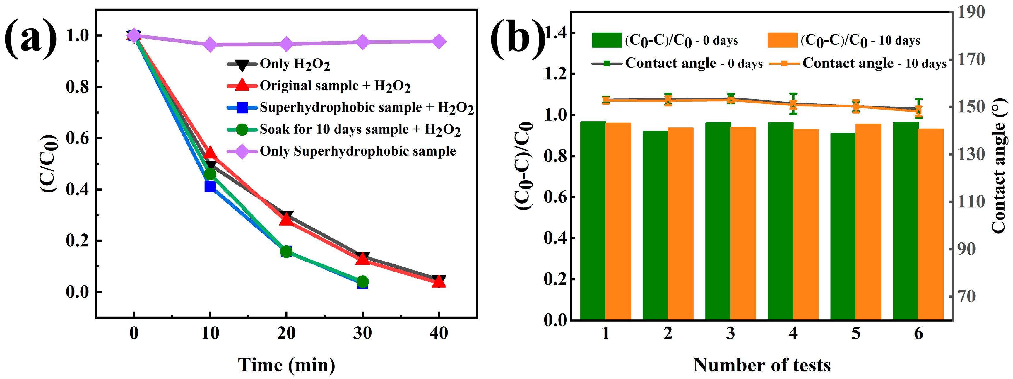 Materials 17 00118 g006
