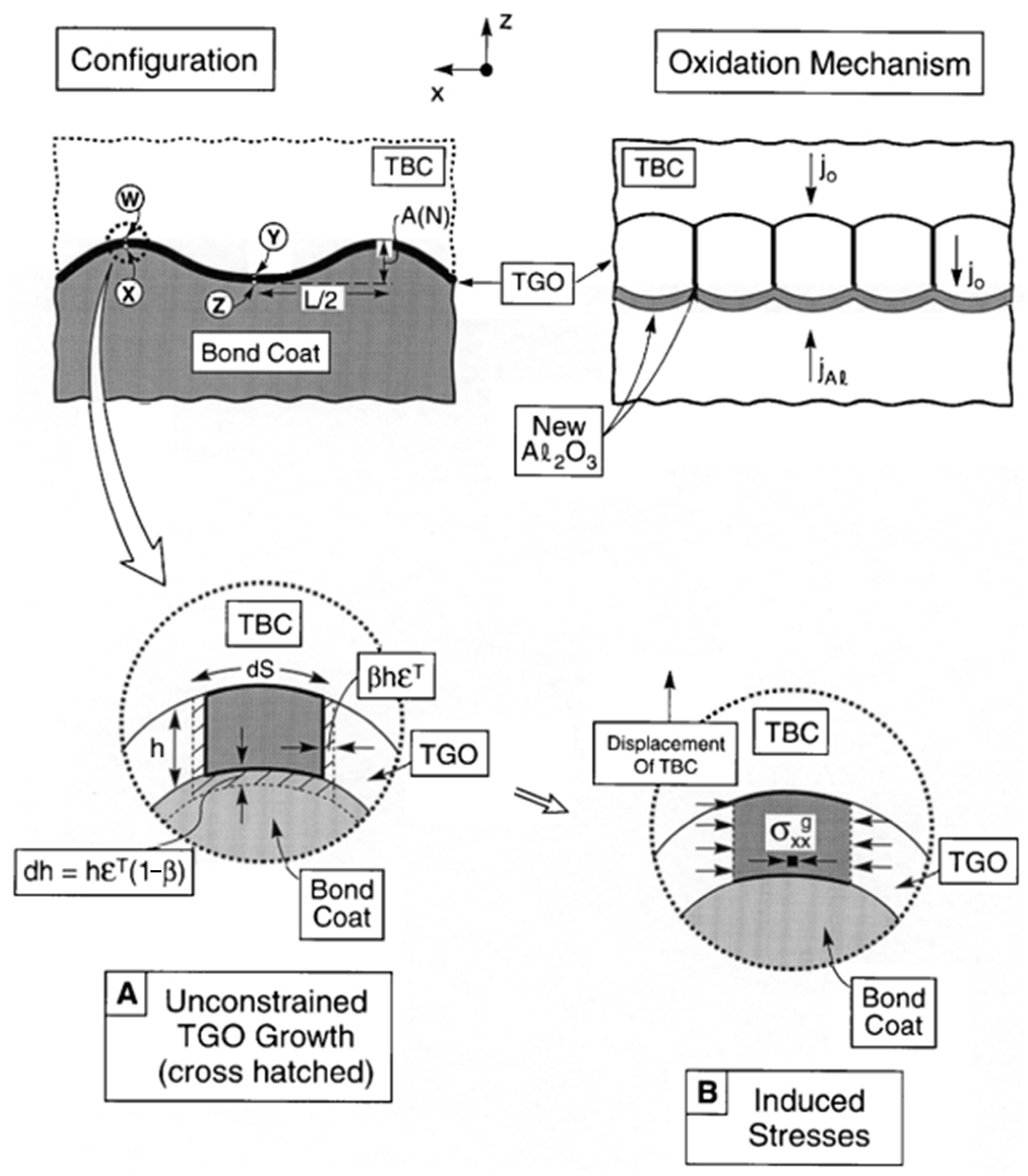 Materials 17 00180 g002