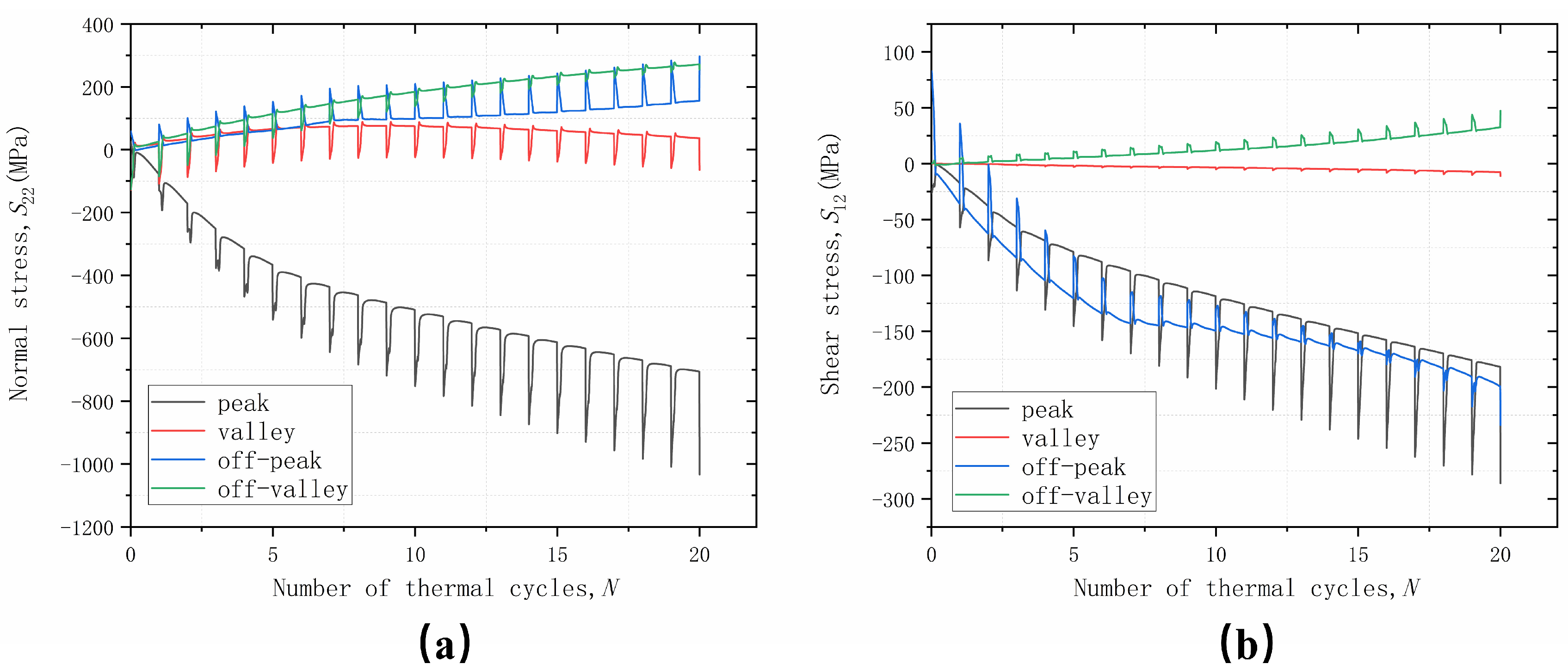 Materials 17 00180 g013