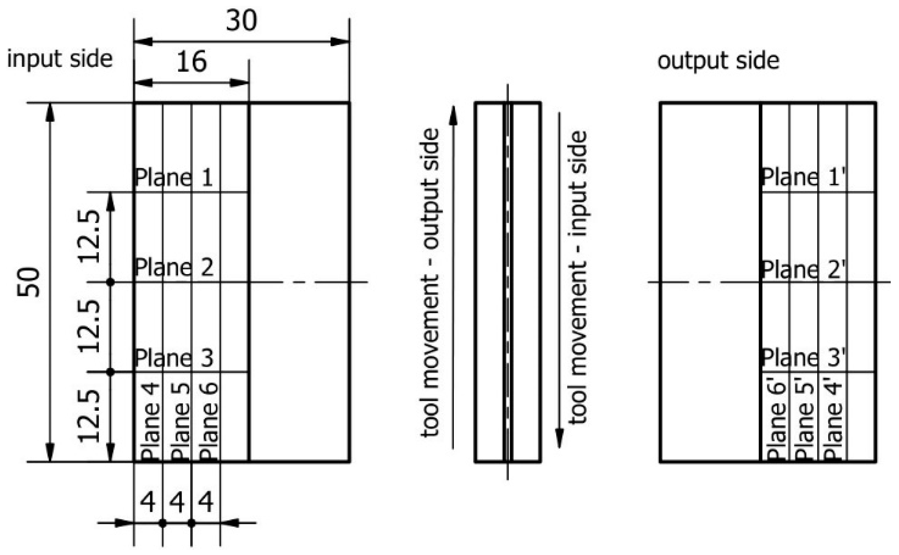 Materials 17 00295 g005