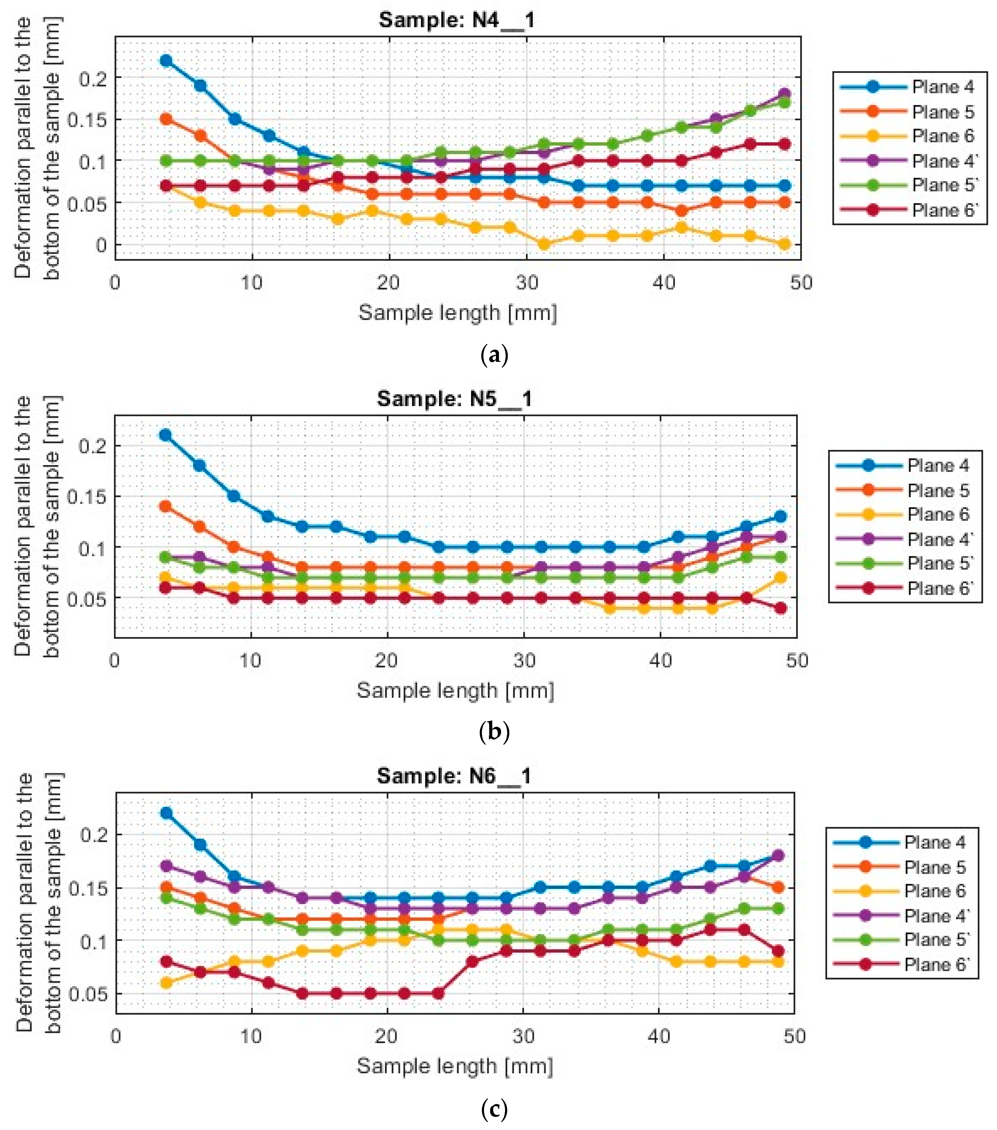Materials 17 00295 g010