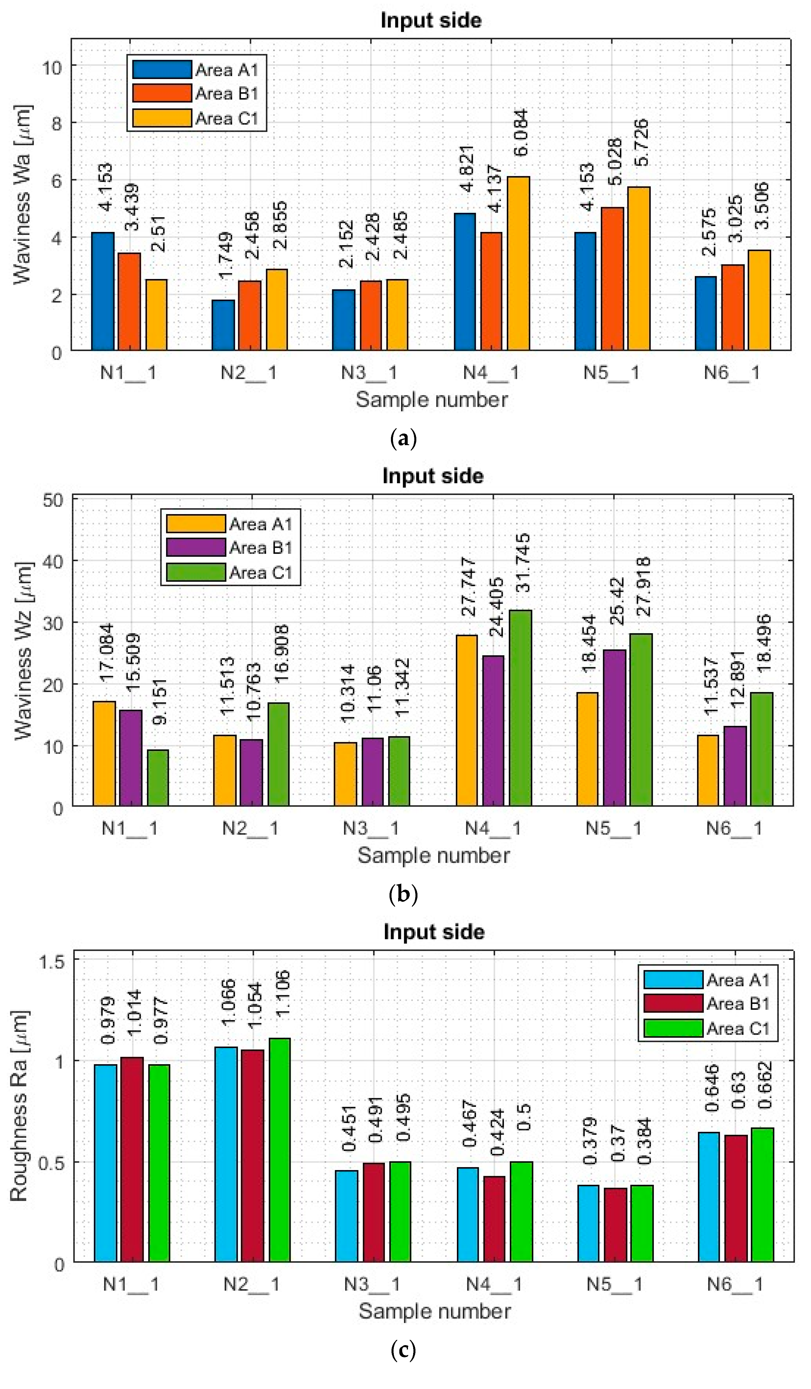 Materials 17 00295 g011a