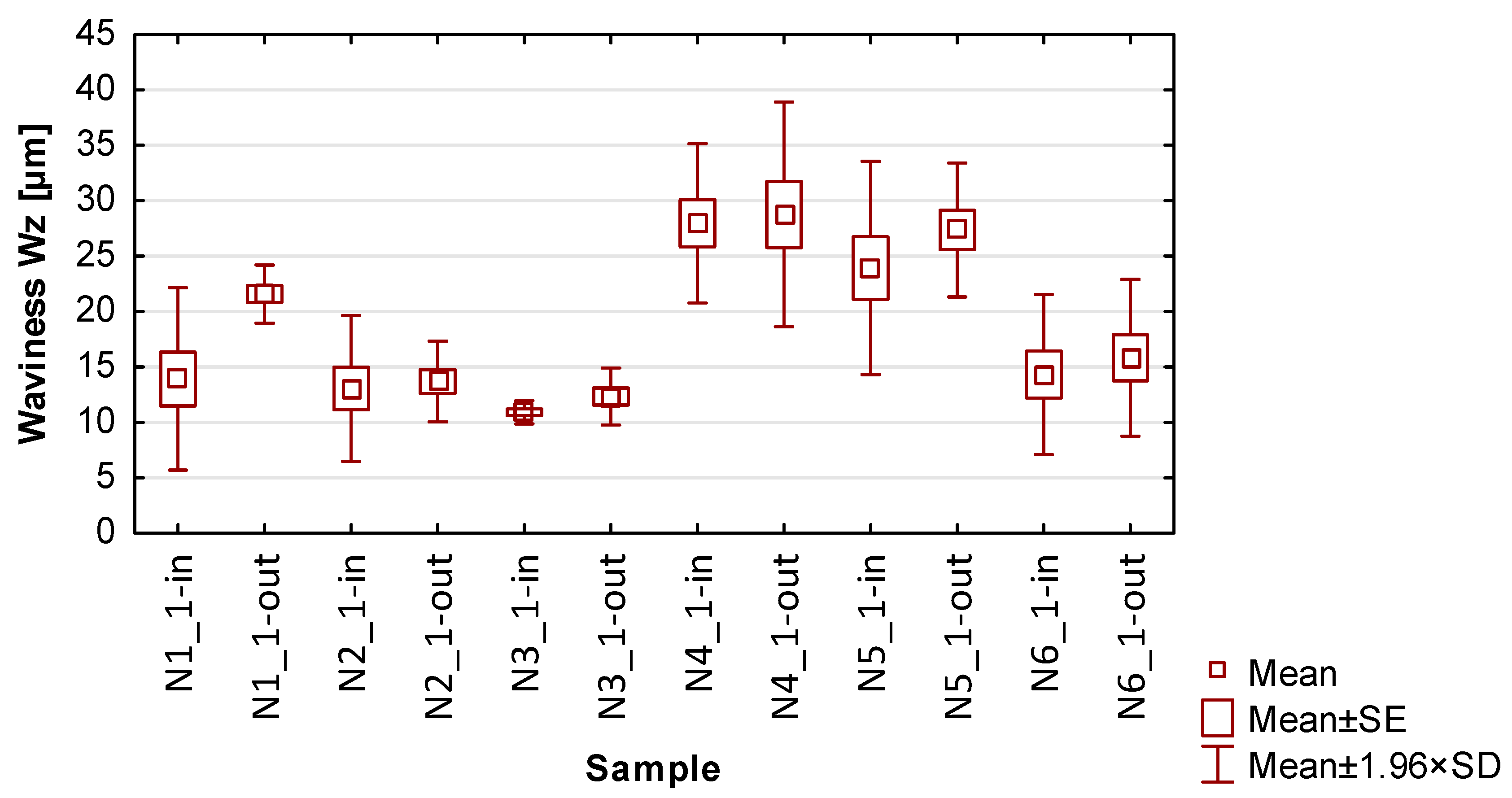 Materials 17 00295 g015
