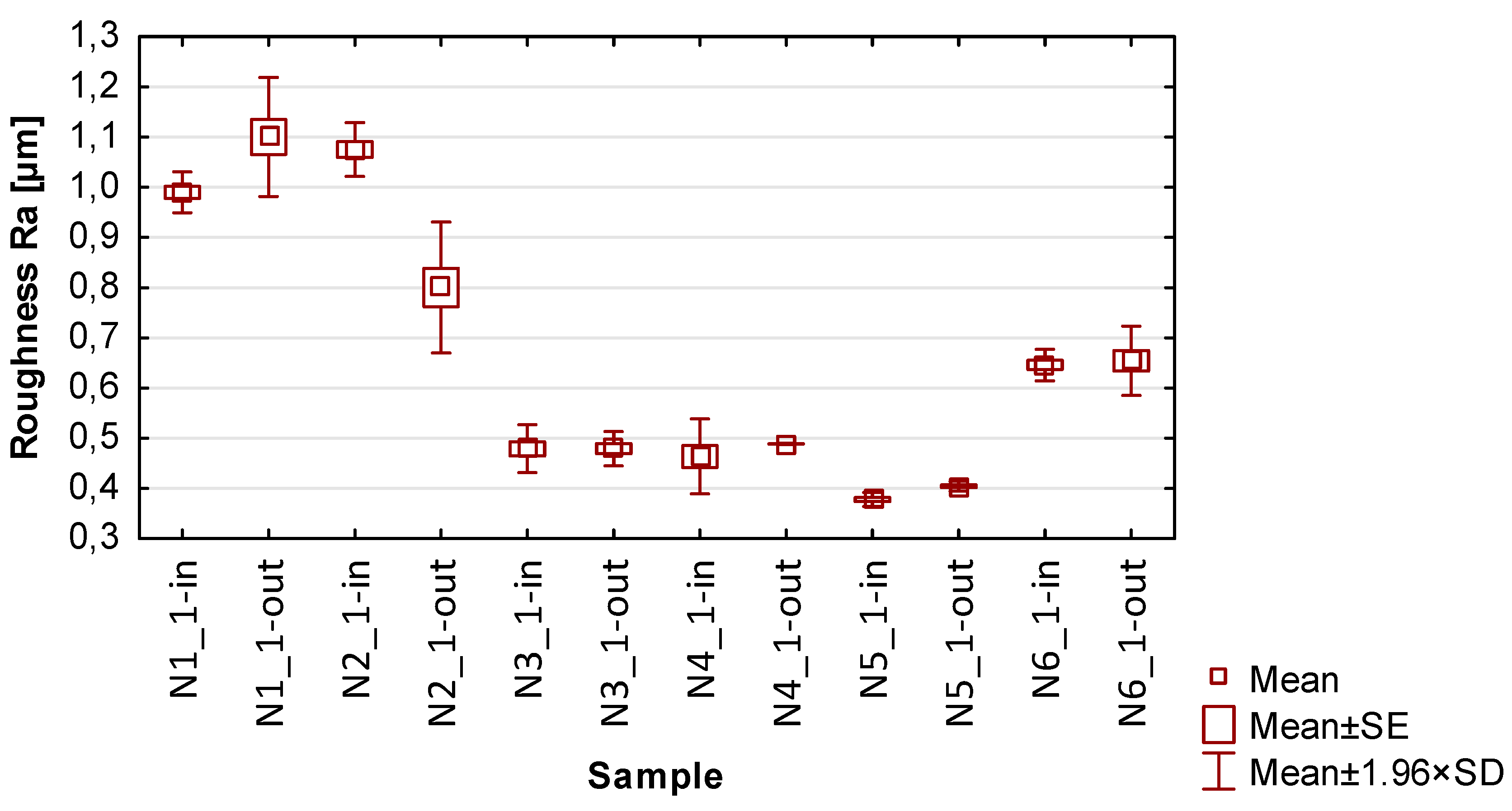 Materials 17 00295 g016