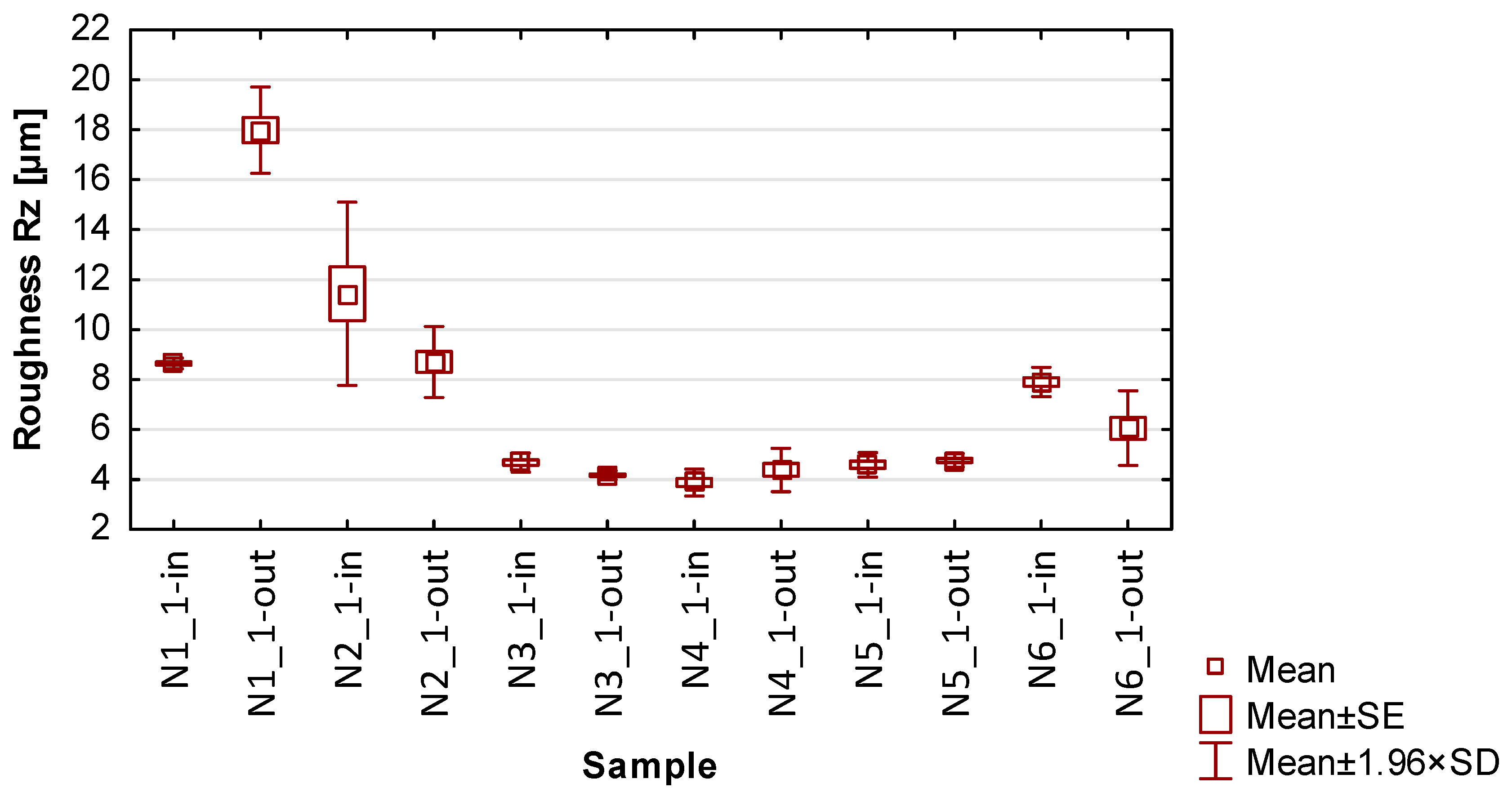 Materials 17 00295 g017