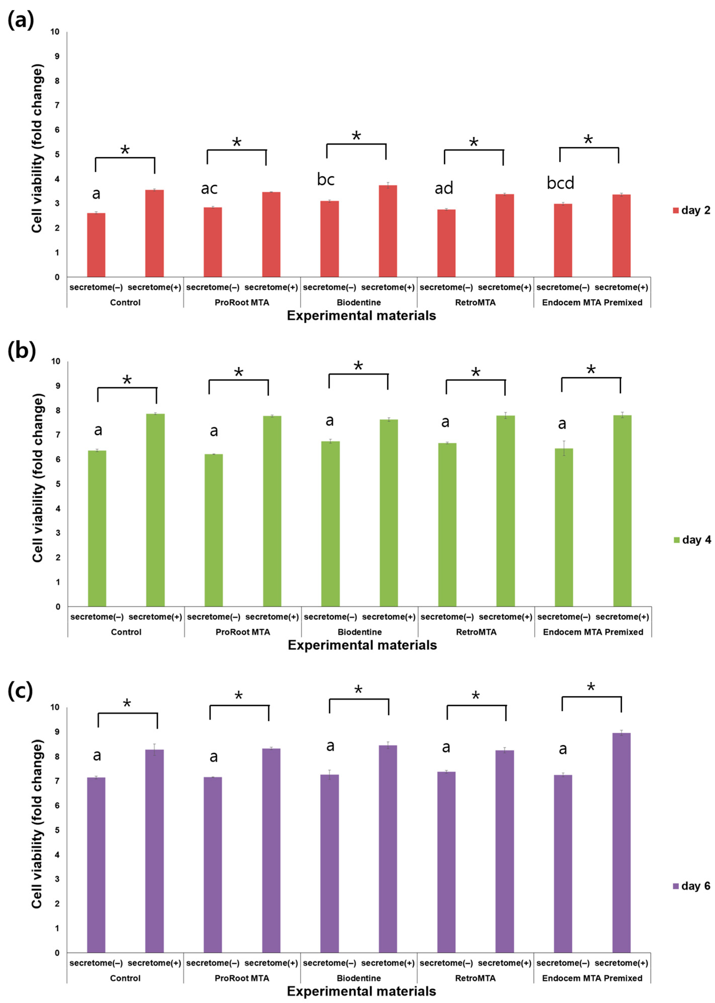 Materials 17 00305 g001