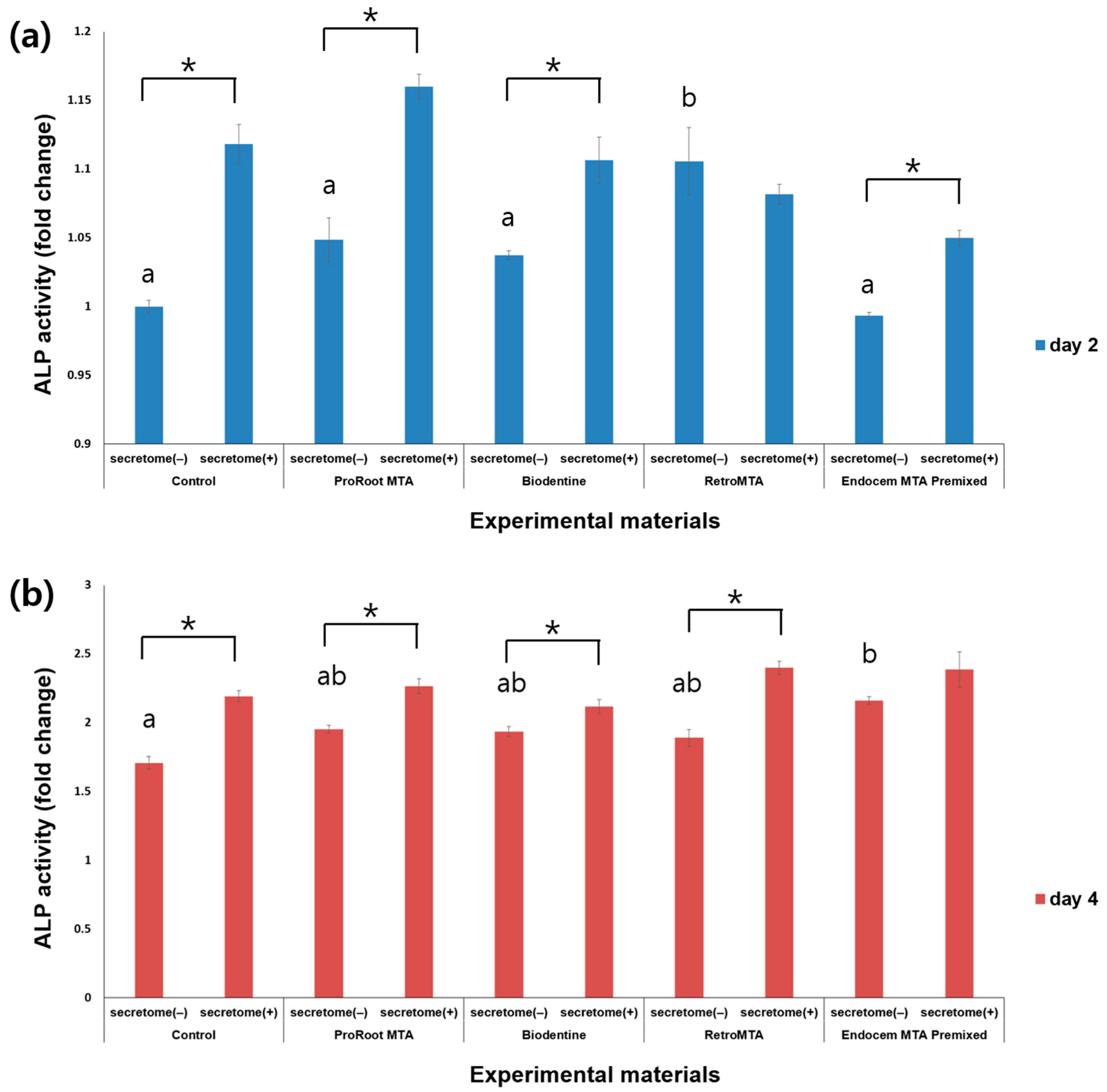 Materials 17 00305 g004