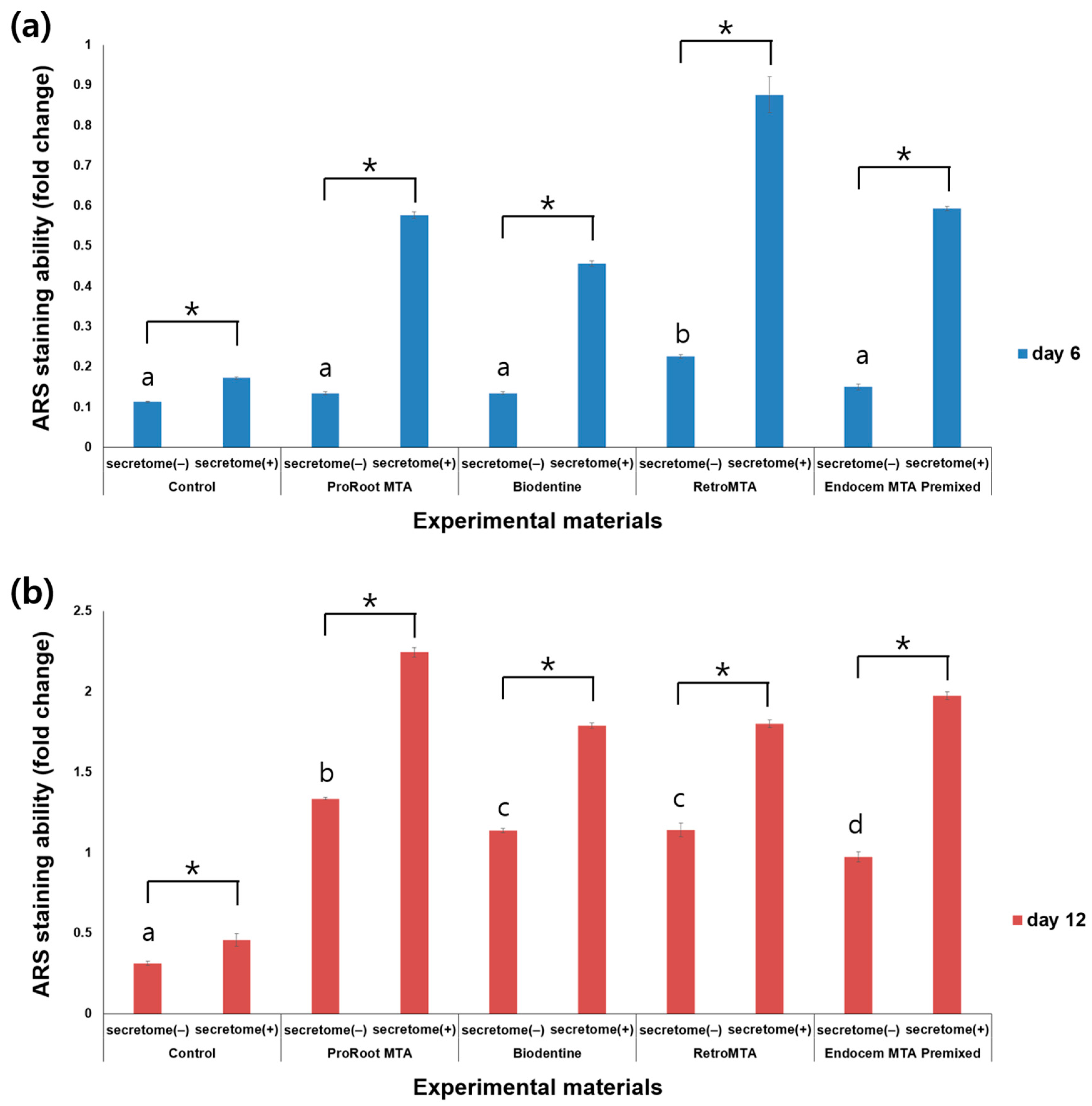 Materials 17 00305 g005