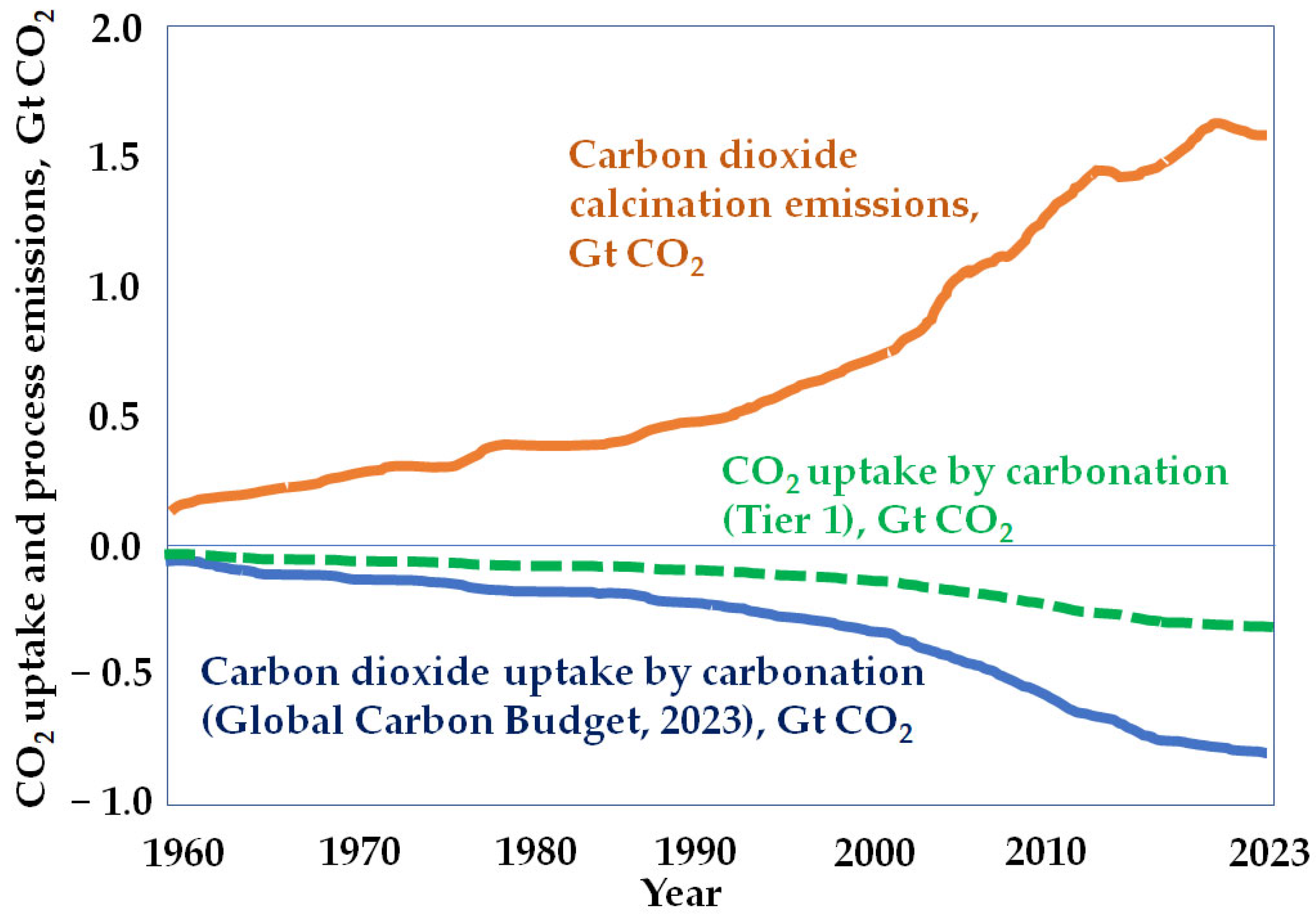 Materials 17 00326 g007