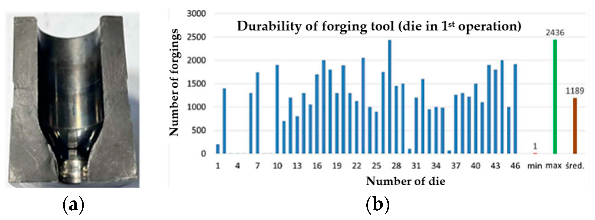 Materials 17 00346 g003