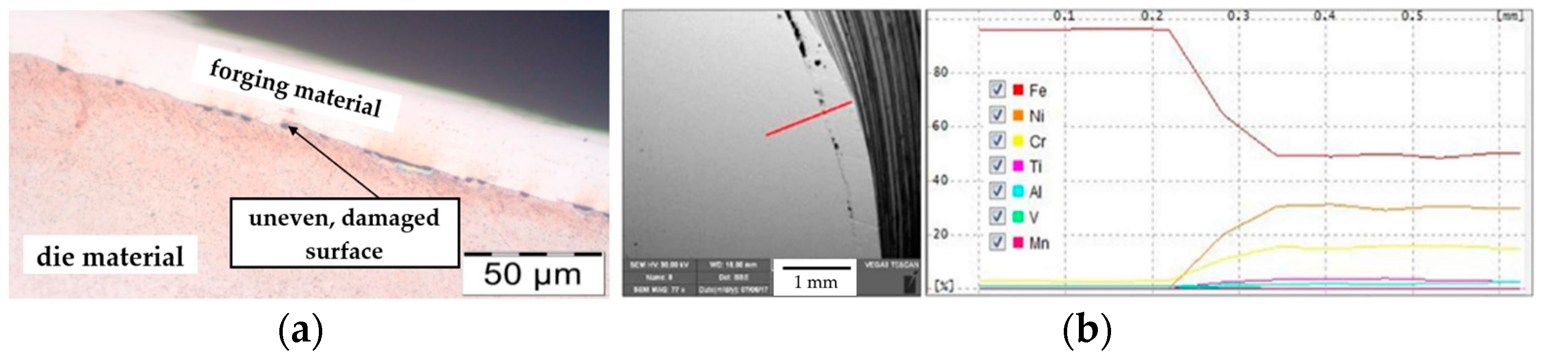 Materials 17 00346 g006