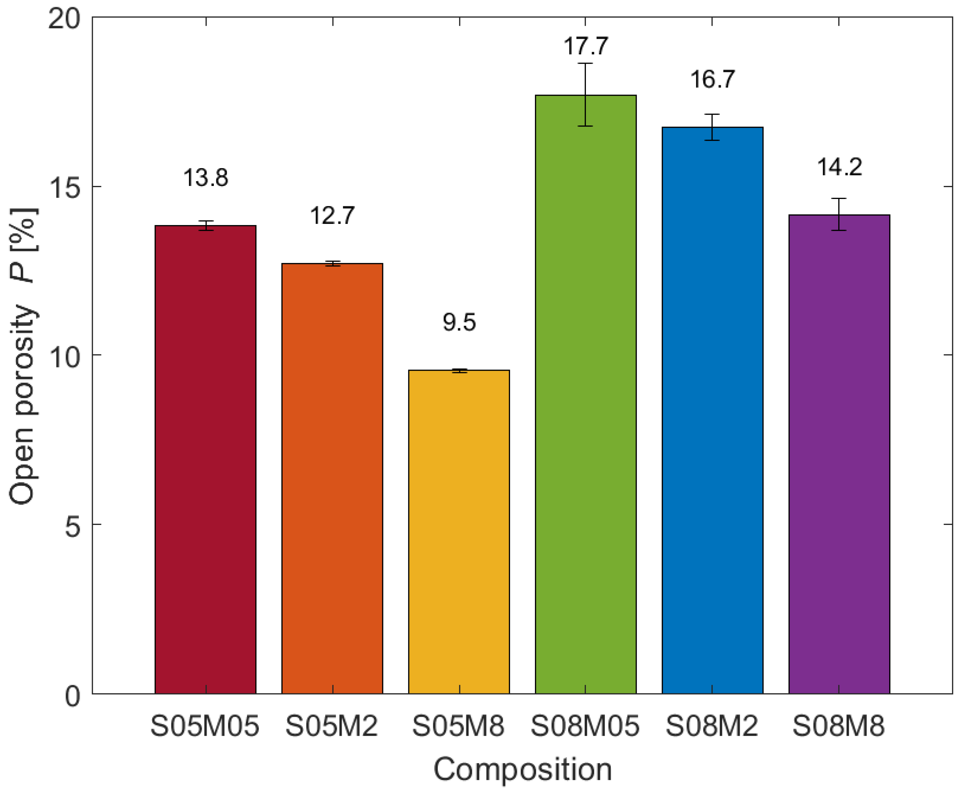 Materials 17 00363 g002