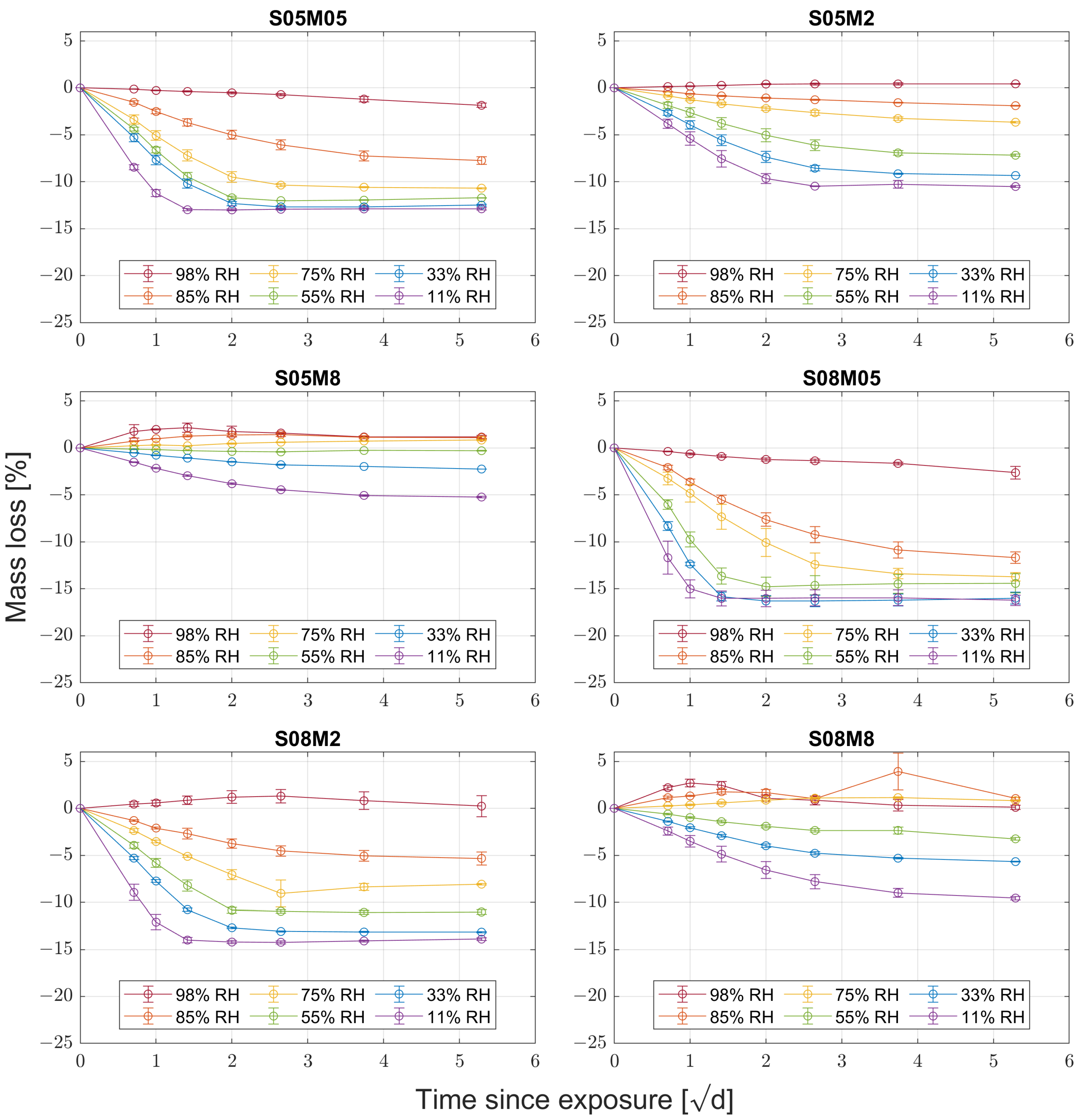 Materials 17 00363 g003