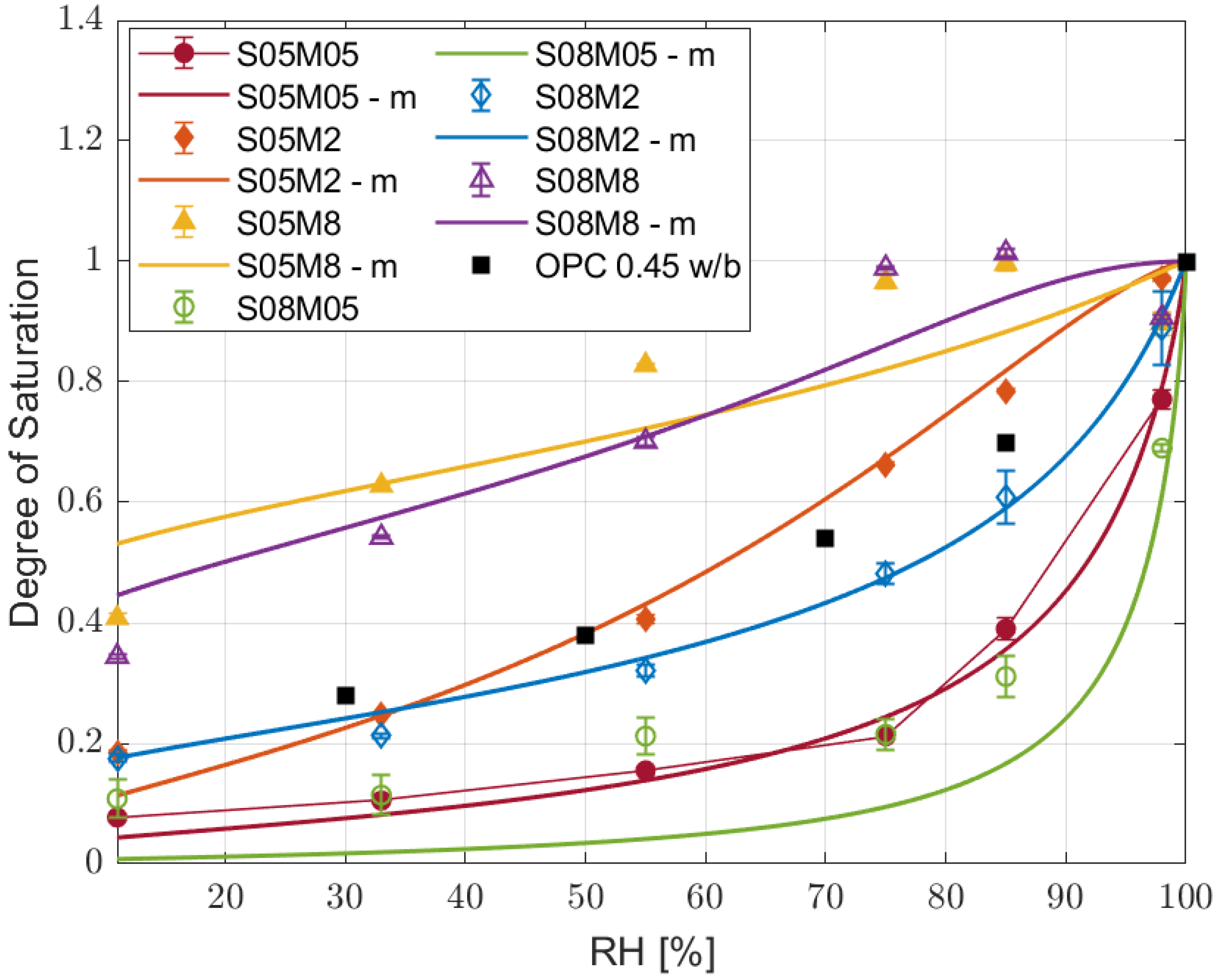 Materials 17 00363 g006