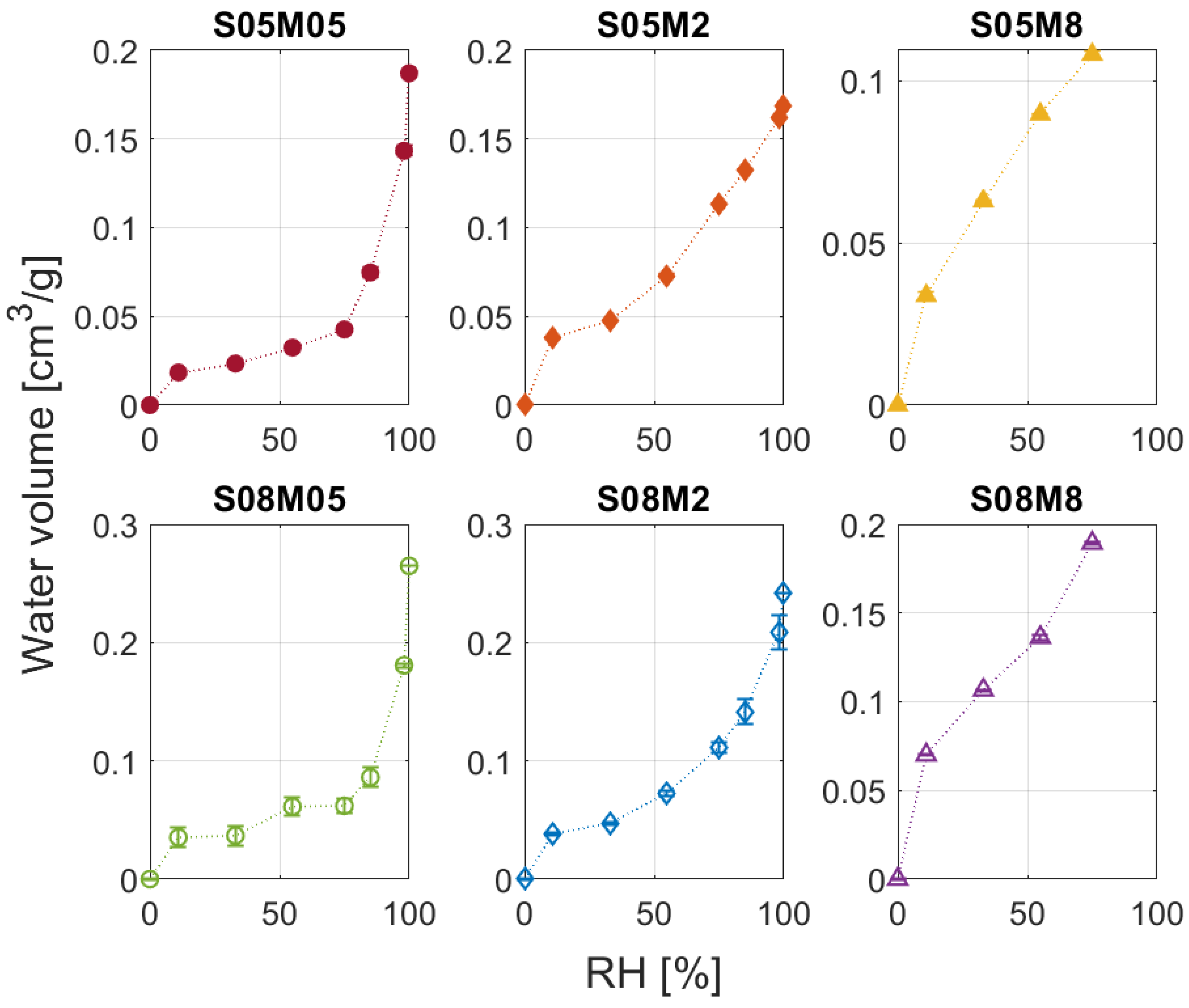 Materials 17 00363 g007