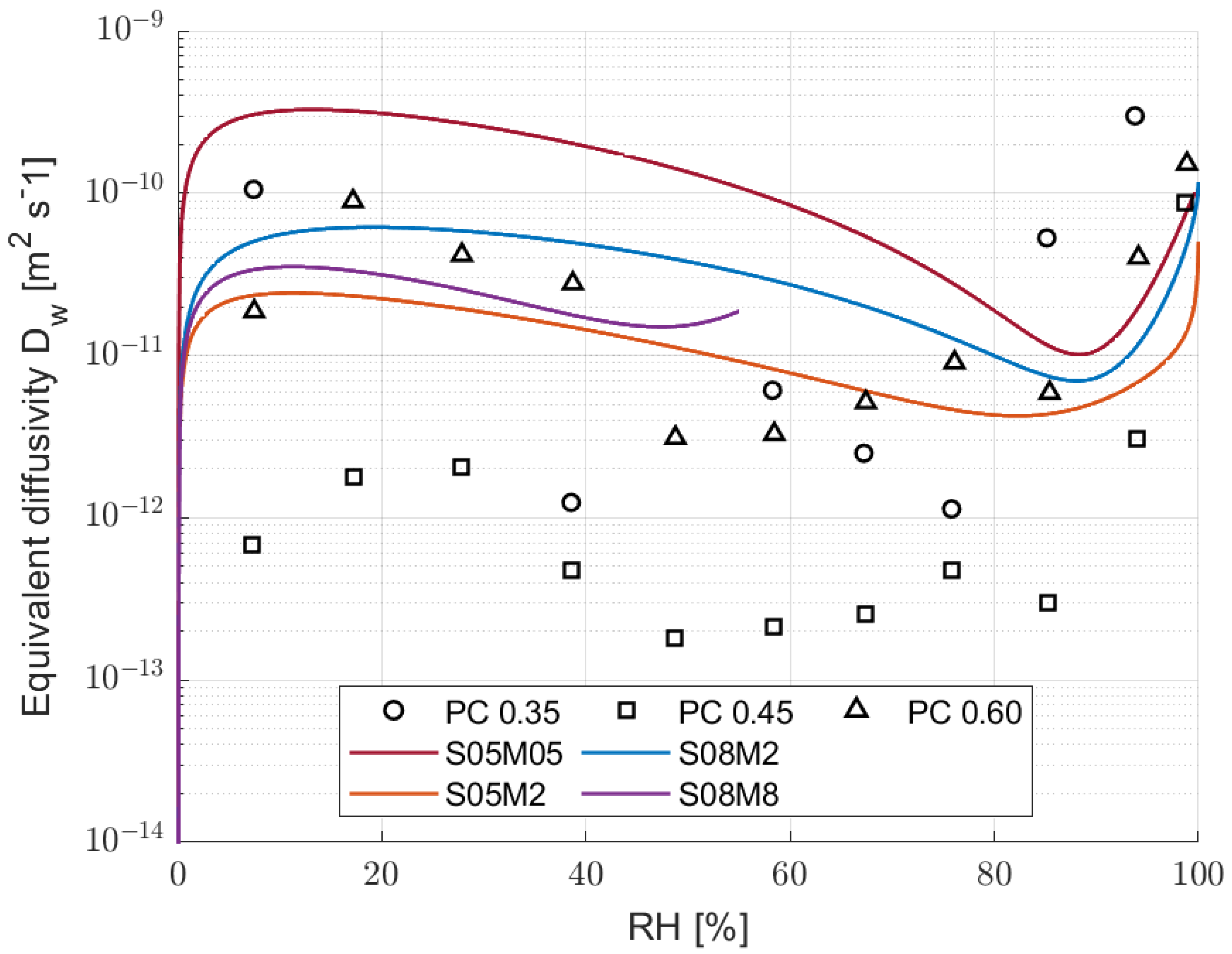 Materials 17 00363 g011